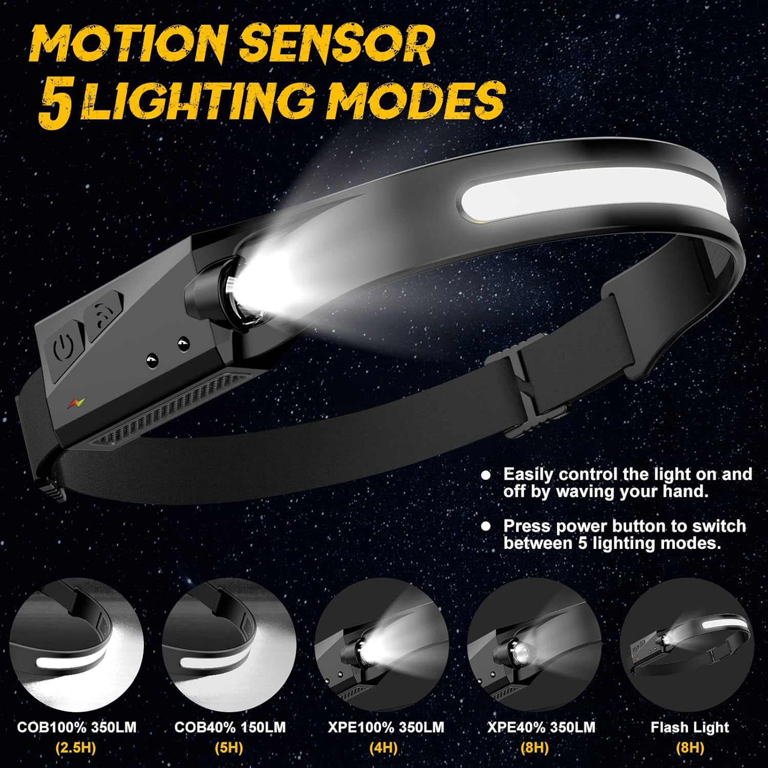 AvlxtLED Headlamp 2 Pack Rechargeable Smart Control 230 Wide Beam Multi-Mode Waterproof