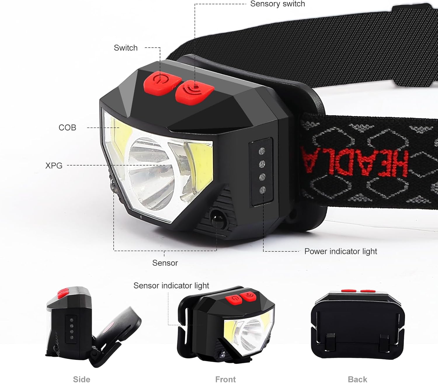 Compact 1100 Lumen Headlamp