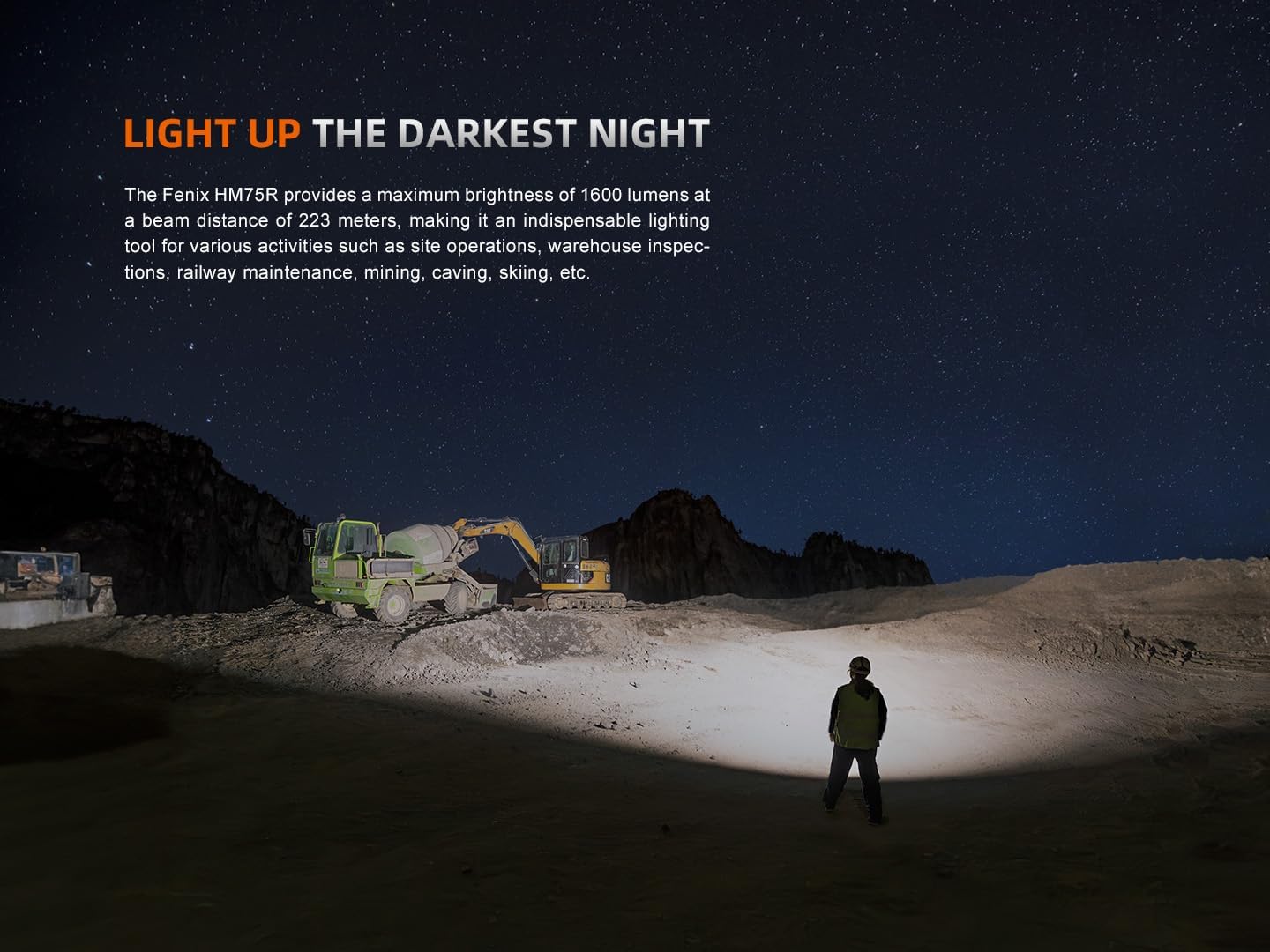 Fenix HM75R 1600 Lumen USB-C Headlamp with Battery Extender