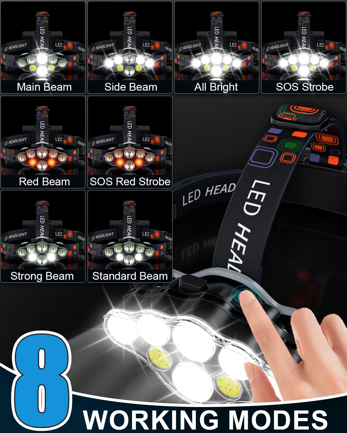 Bright Reliable and Durable Rechargeable Headlamp