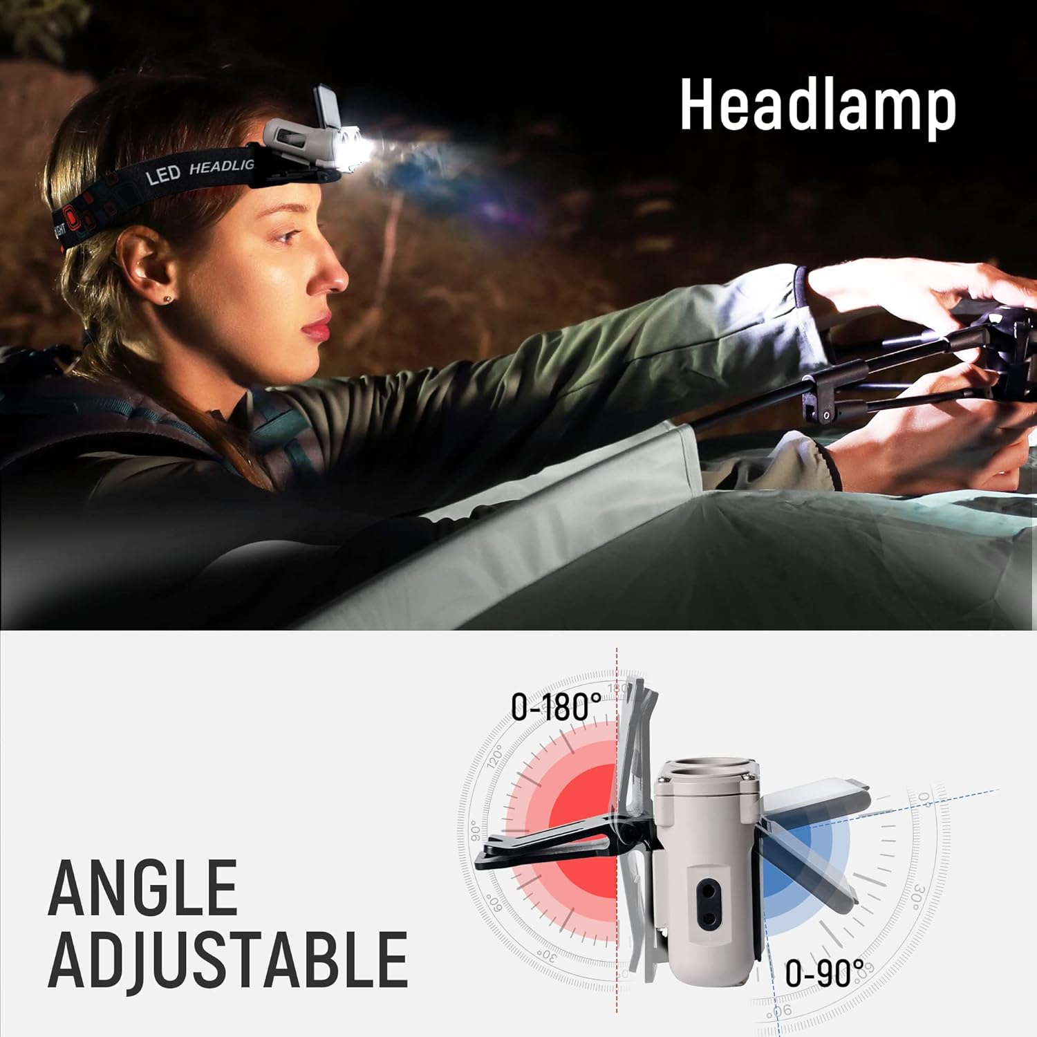Hopedone 800 Lumens Rechargeable Hard Hat Light