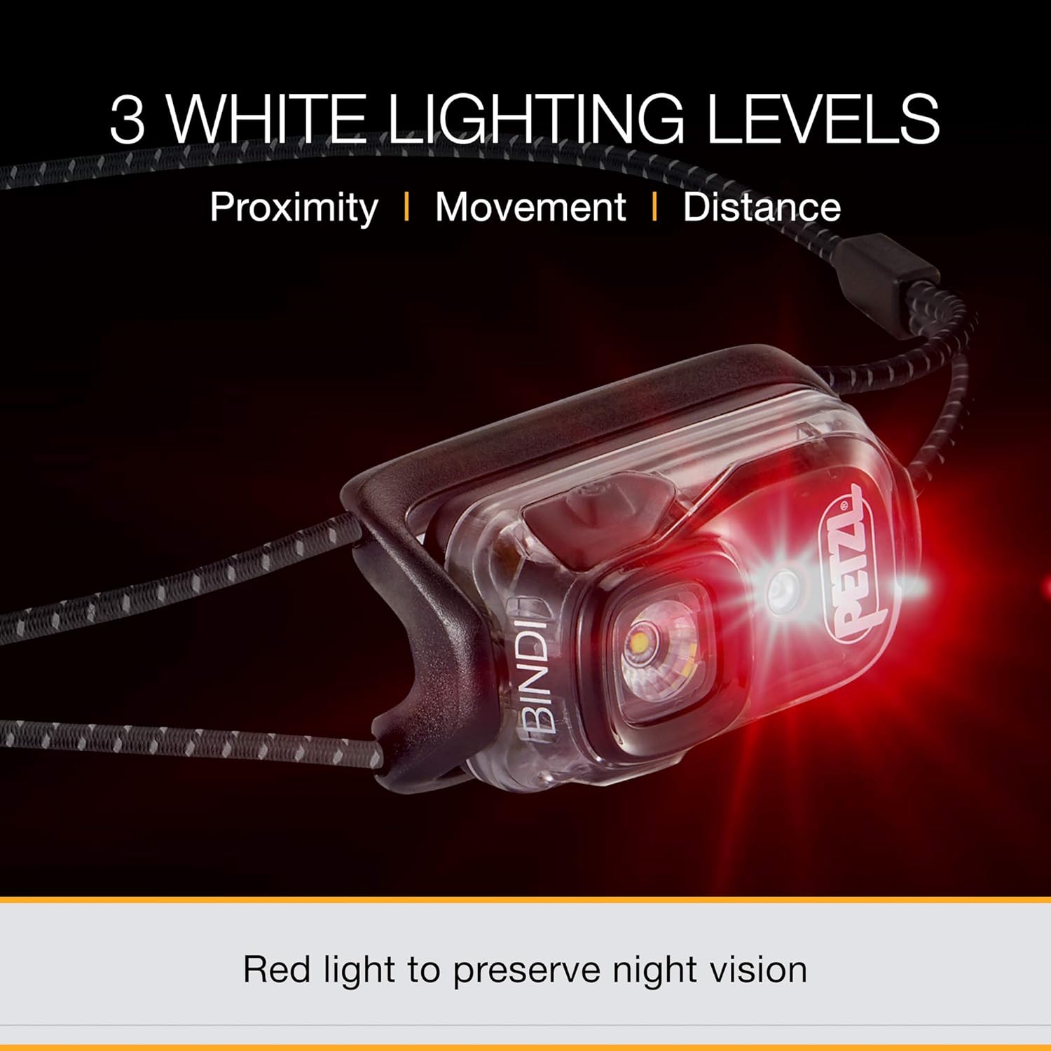 PETZL Bindi Headlamp - Ultra-Compact Rechargeable Headlamp for activities