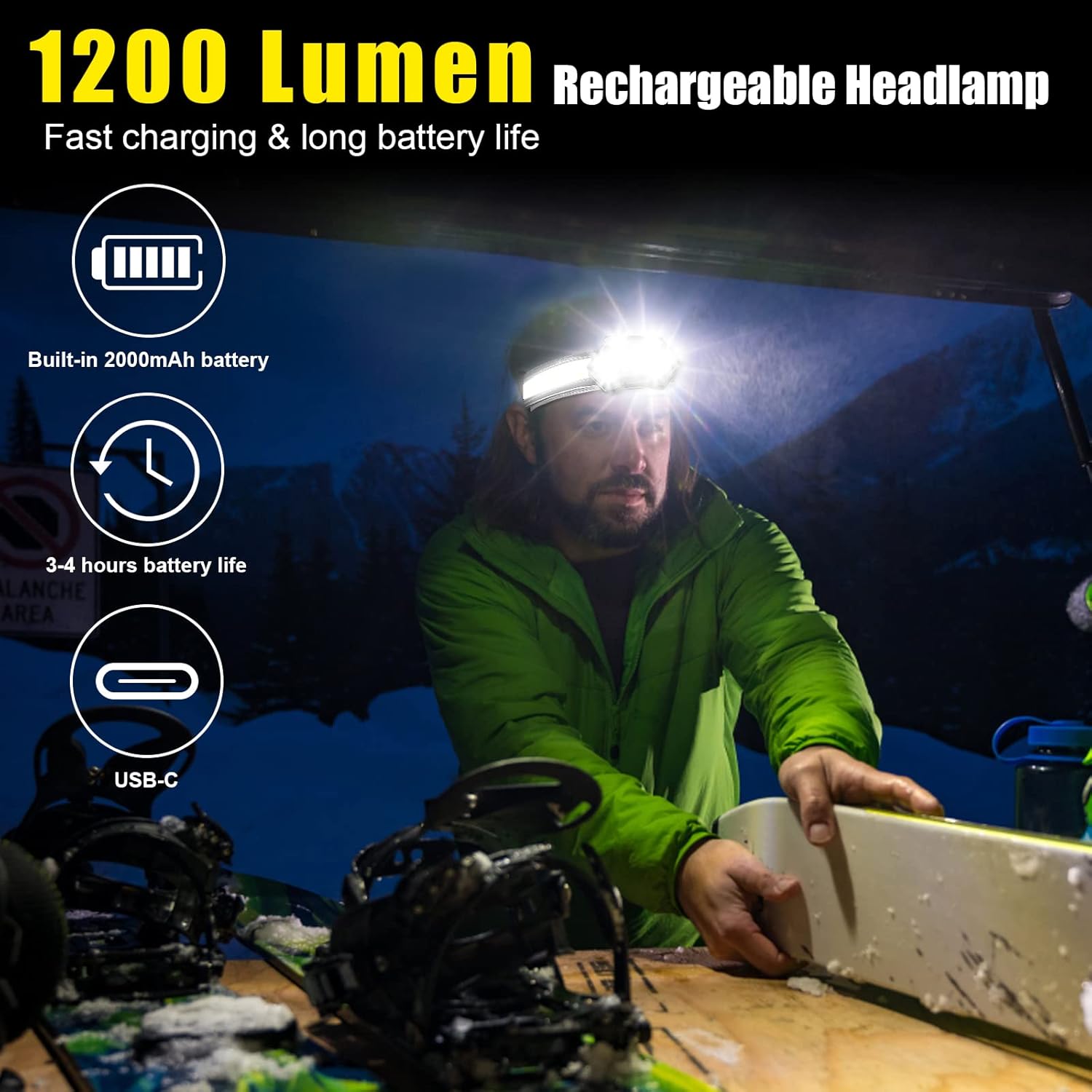 ProaStar EXIN DECHEN LED Headlamp Bright Flexible Powerful