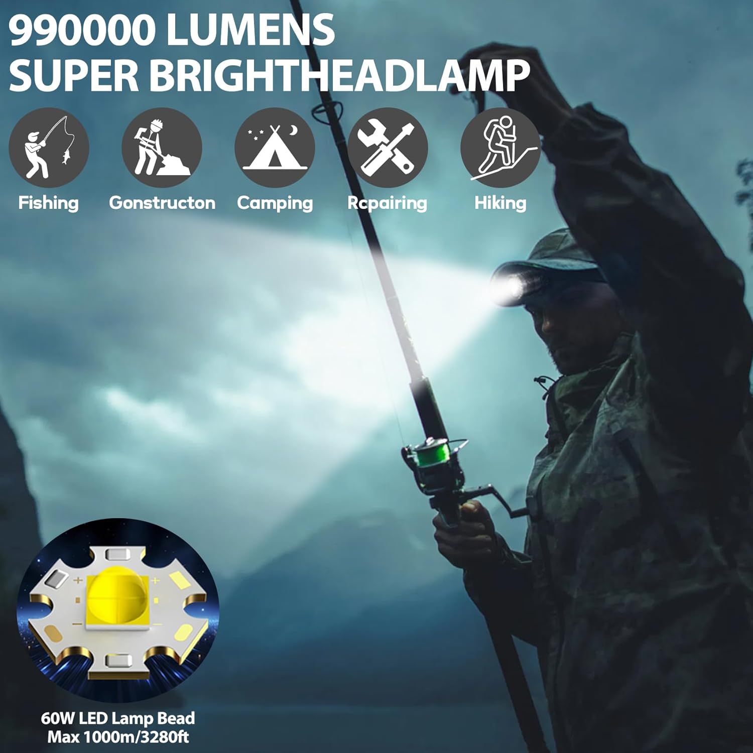 Rechargeable Headlamp with 990000 Lumens More
