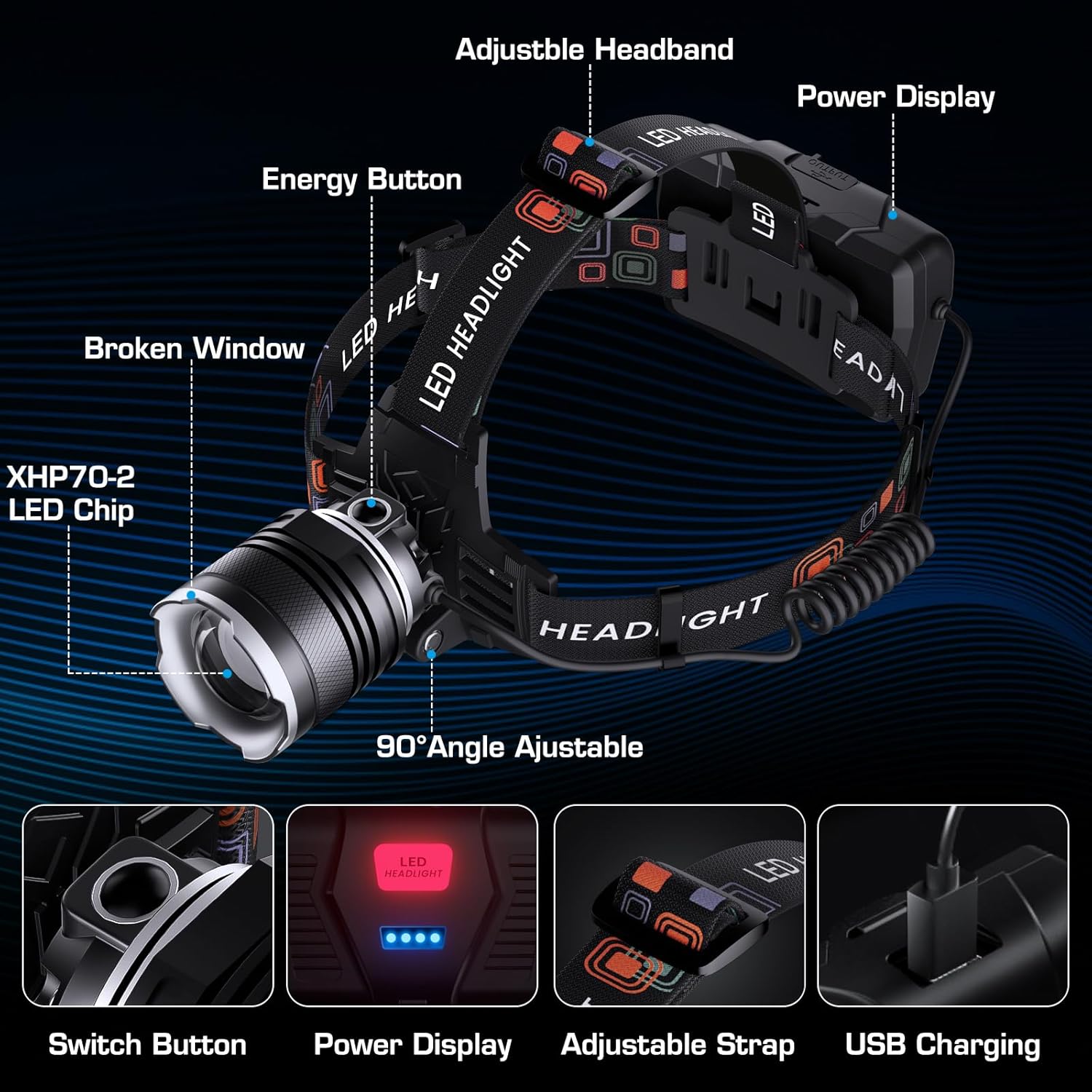AMAKER 900000 Lumens LED Headlamp Low Battery IPX7 Waterproof Adjustable Powerful Beam