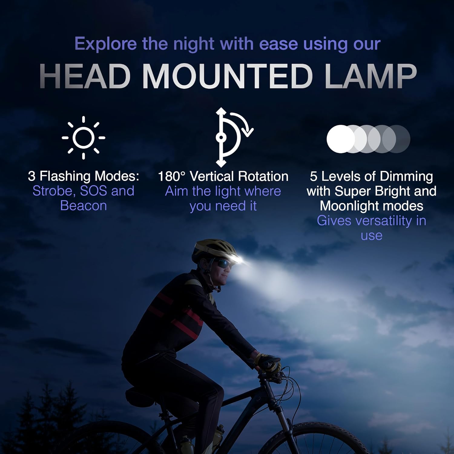 Bright Powerful Mobile Headlamp 1850 Lumen for Hiking Construction More