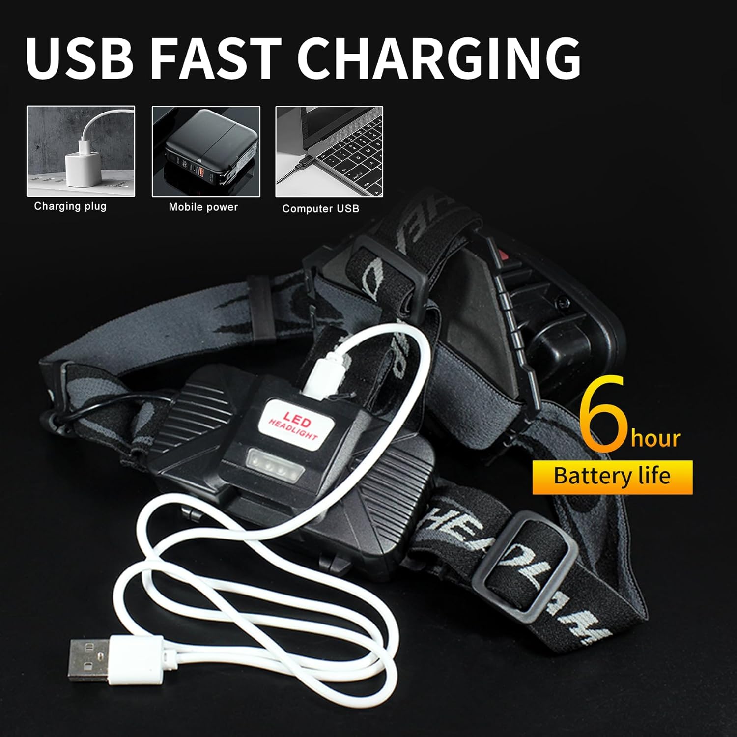 Bright Rechargeable LED Headlamp for Adults