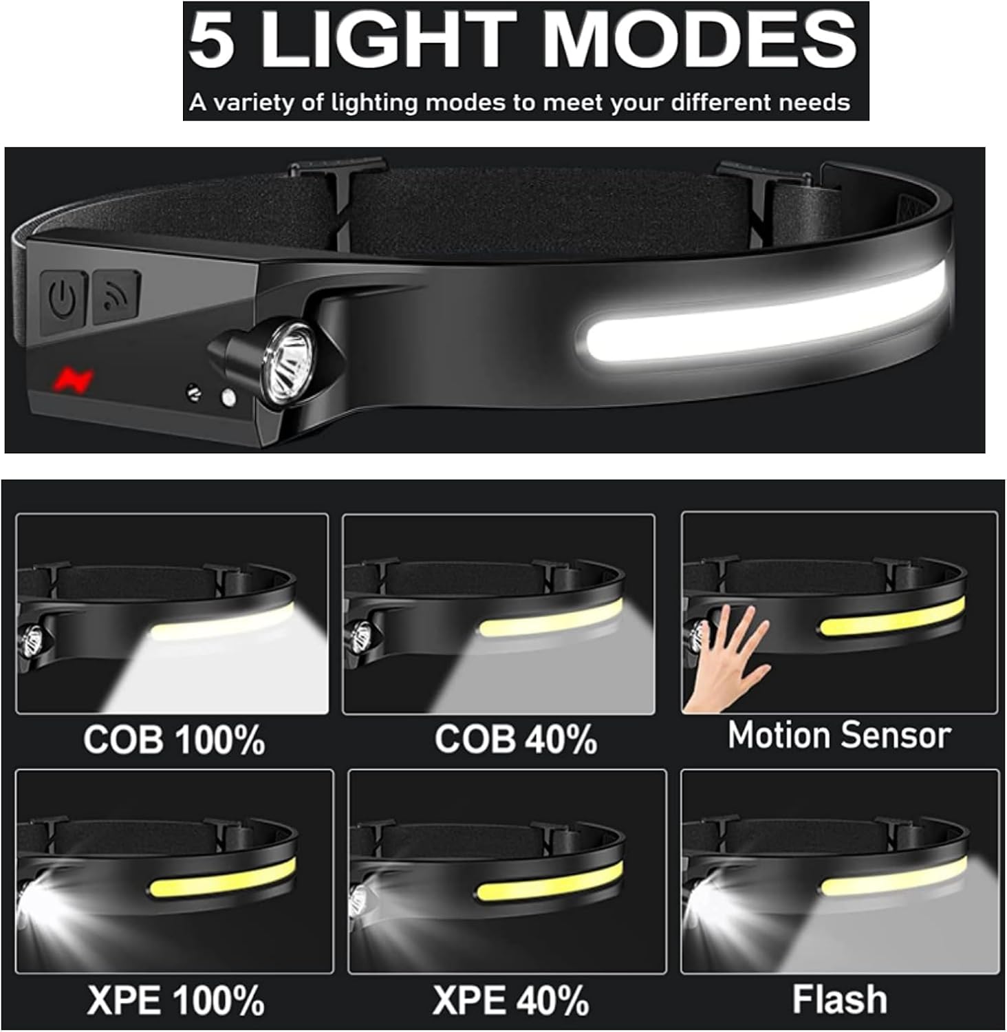 Rechargeable 230-Degree Headlamp