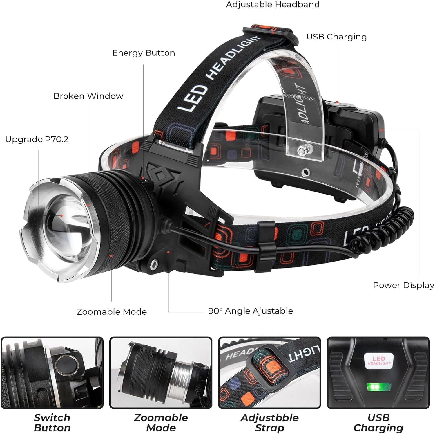 UOATEPC Rechargeable LED Headlamp 100000 Lumens Adjust
