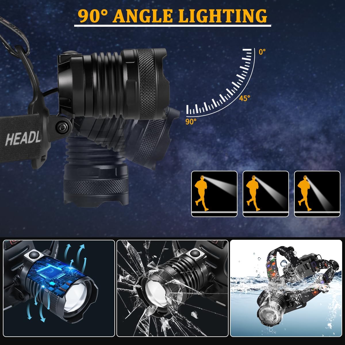 Secure 4-Mode Rechargeable Headlamp