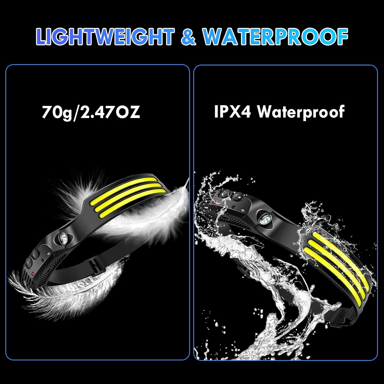 3-Piece LED Headlamp Set with Wide Beam and Motion Sensor