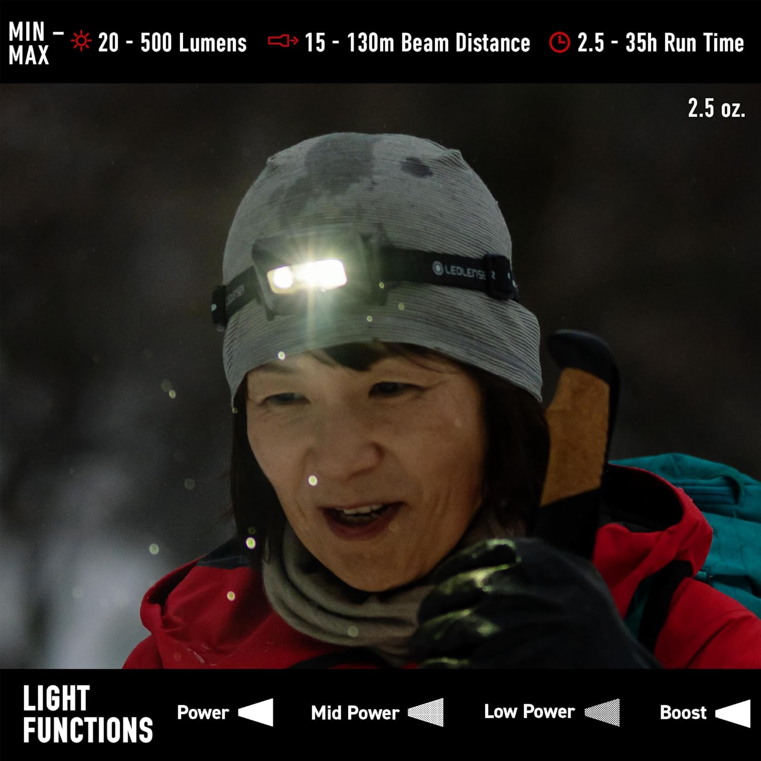 Rechargeable Headlamp 500 Lumens Water-Resistant Slim