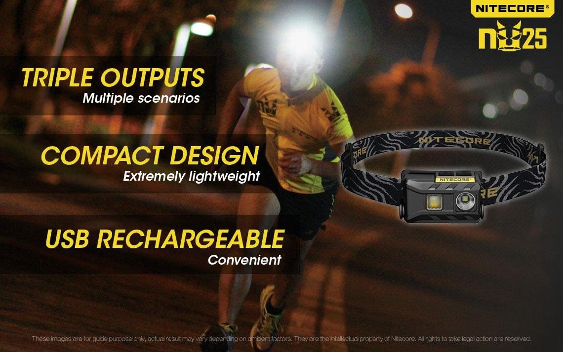 Bright 360 Beam Headlamp