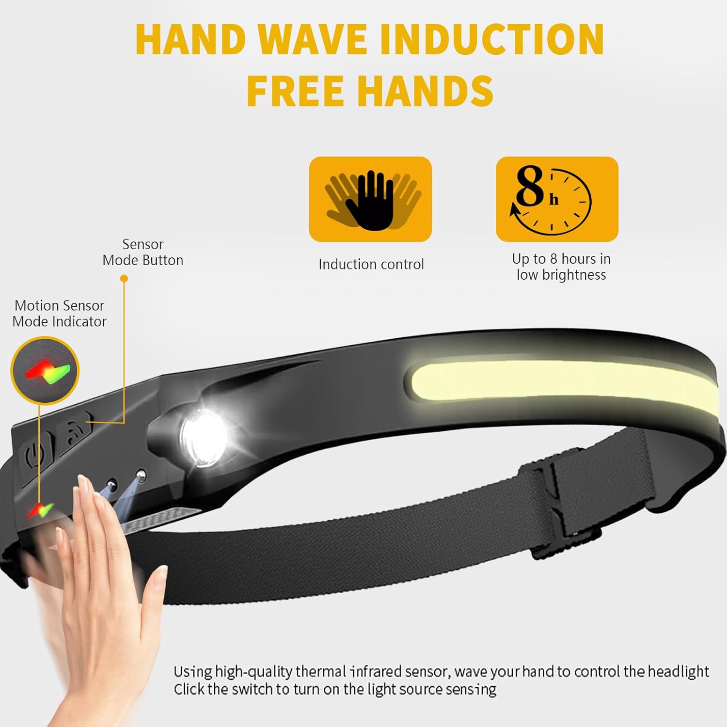 Othemo230 LED Headlamp