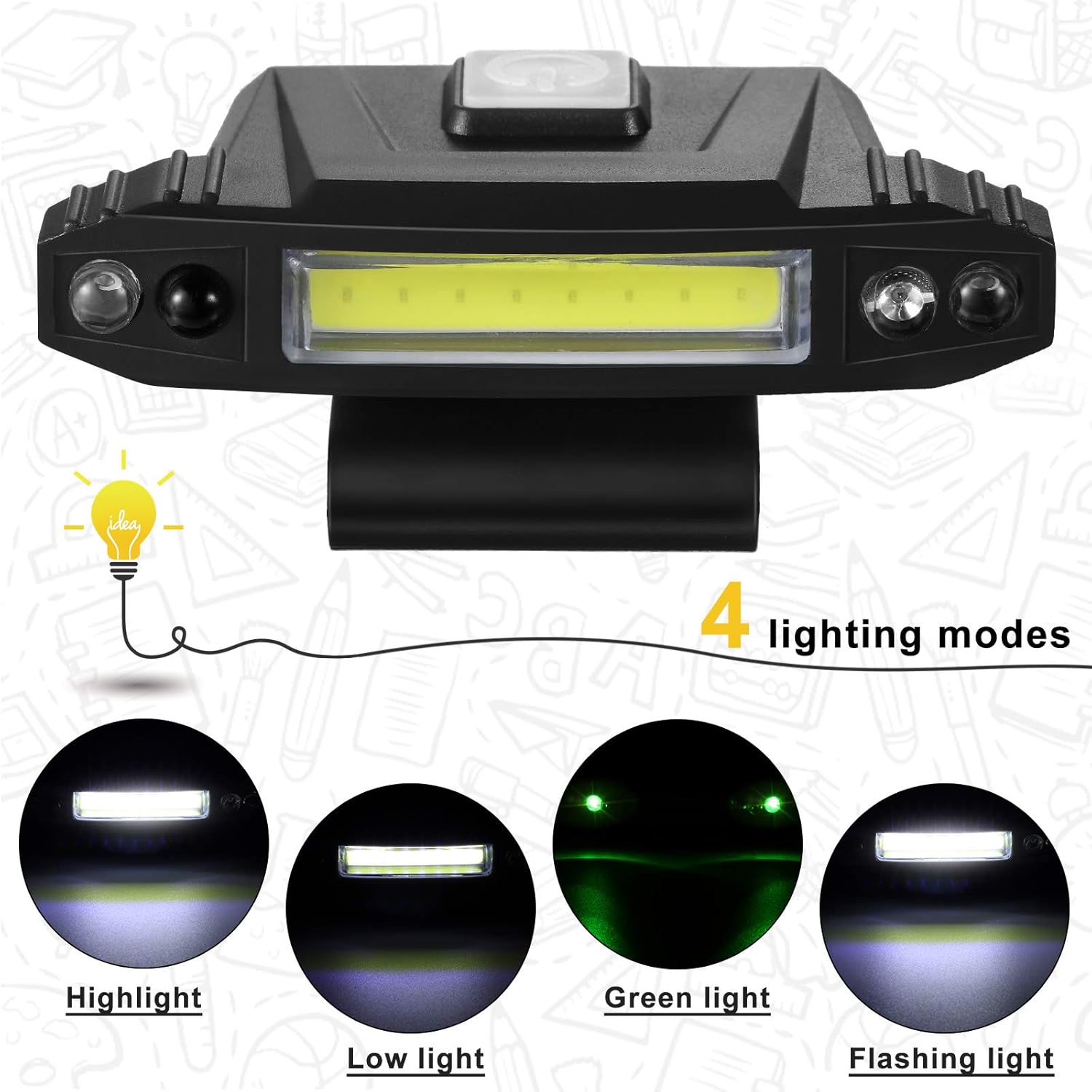 Mudder 2-Piece Ultra Bright Mini LED Clip-on Cap Light Set