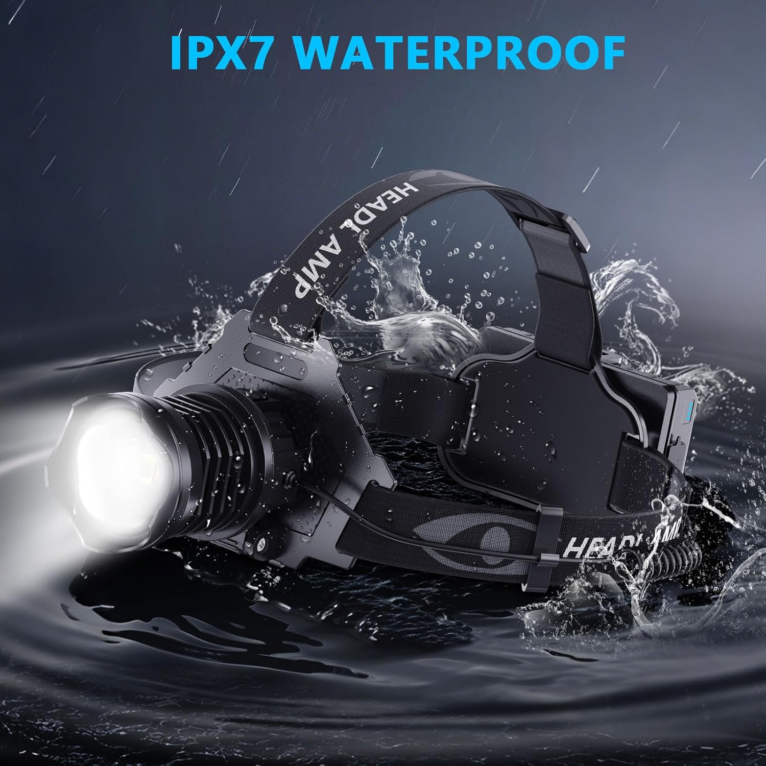 900000 Lumens LED Headlamp with Adjustable Modes