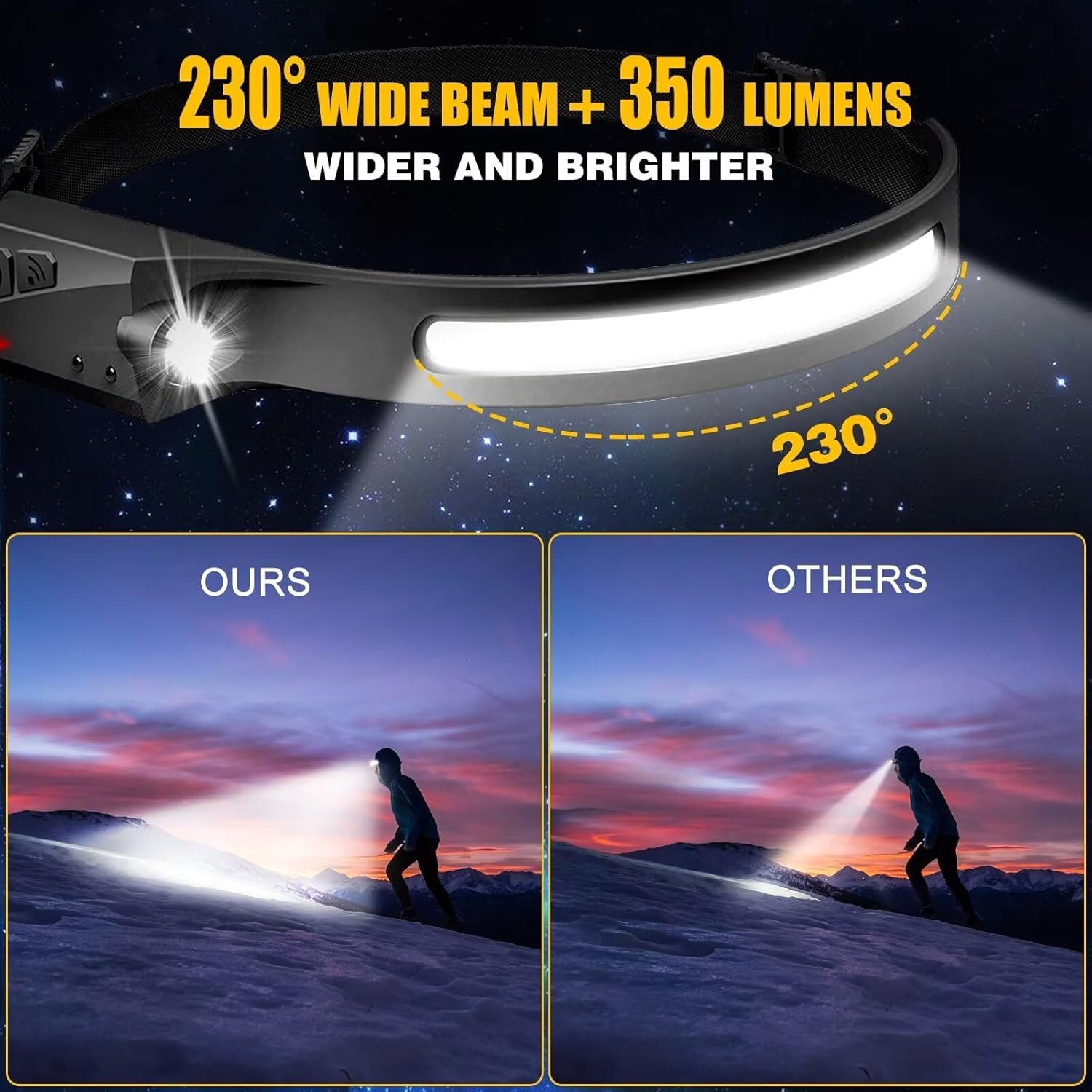 3-Piece Rechargeable Headlamp Set with 230 Wide Beam