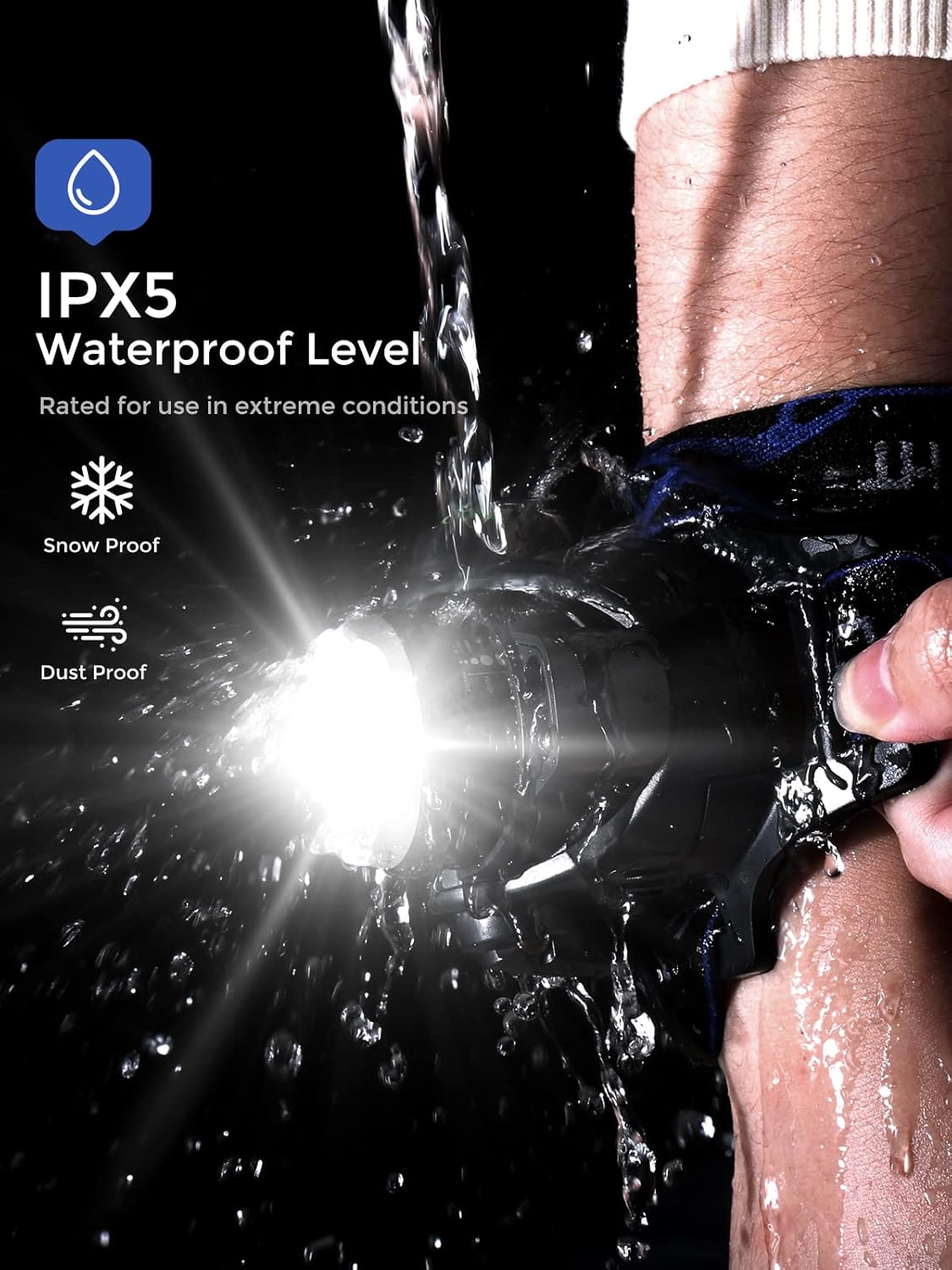 1500 Lumens Brightness Portability