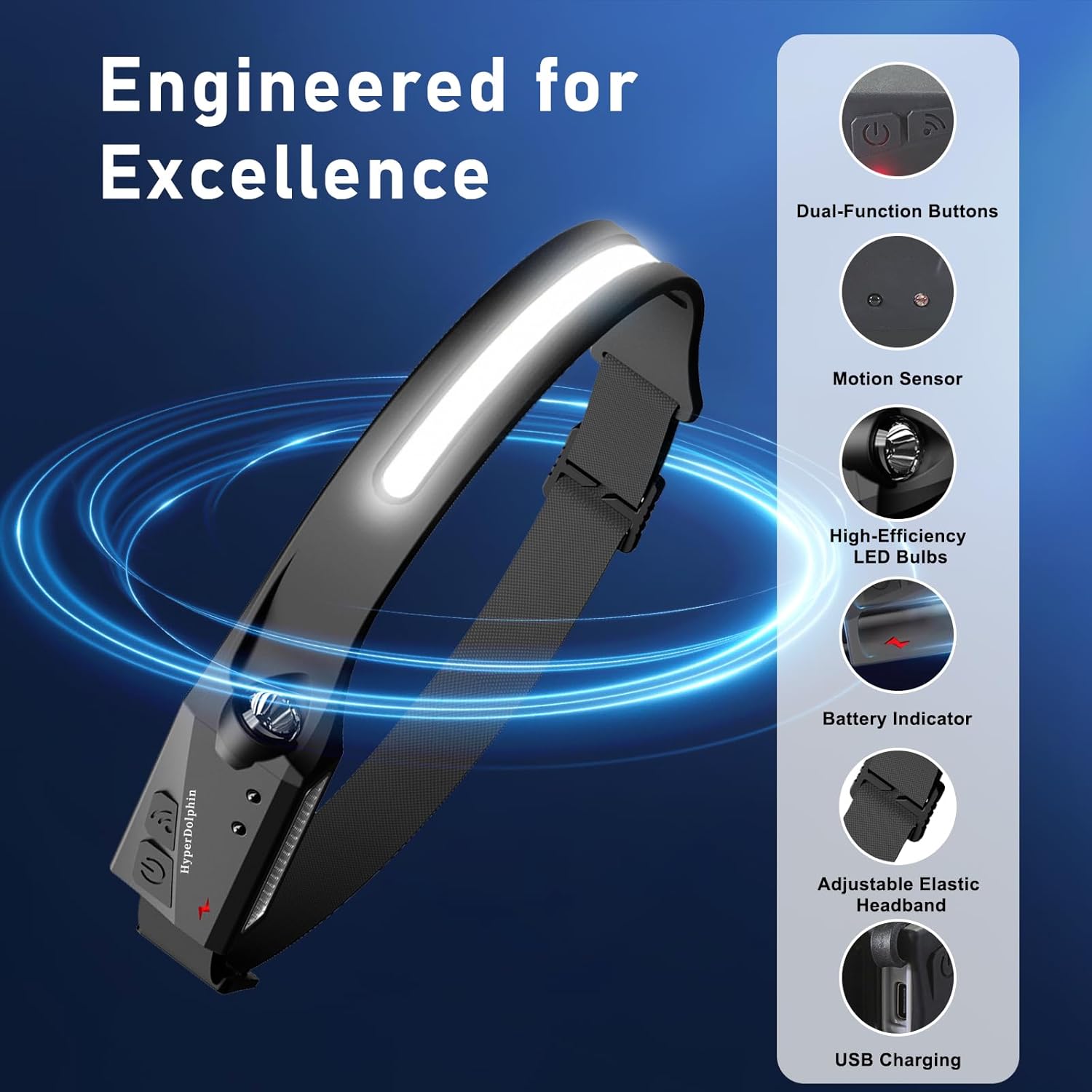 HyperDolphin Rechargeable LED Headlamp with 230 Wide Beam and Motion Sensor