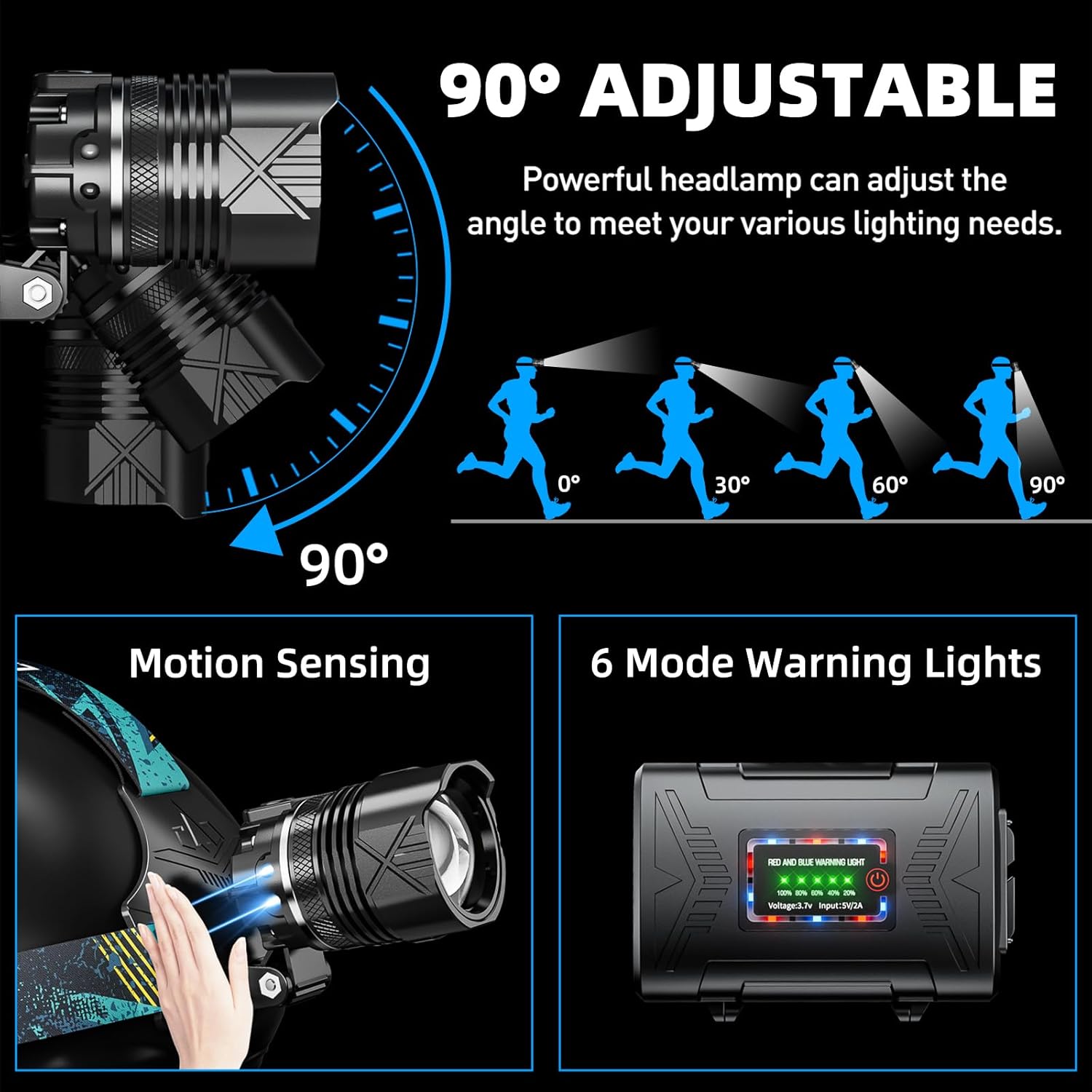 Rechargeable LED Headlamp with 990000 Lumens 5 Lighting Modes Adjunction IPX7 WaterPROOF