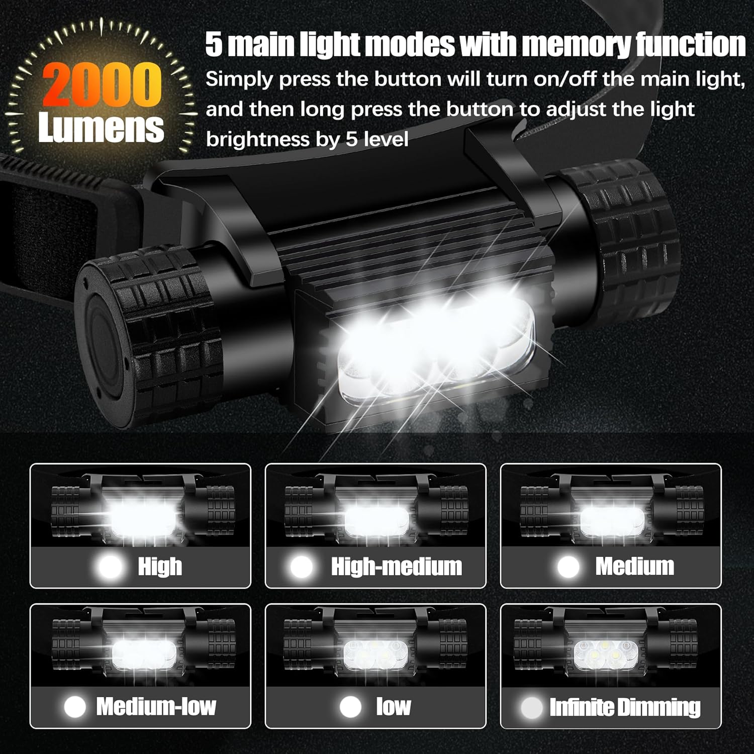 Rugtol 2000 lumen LED headlamp - waterproof rechargeable 9 modes - perfect for camping