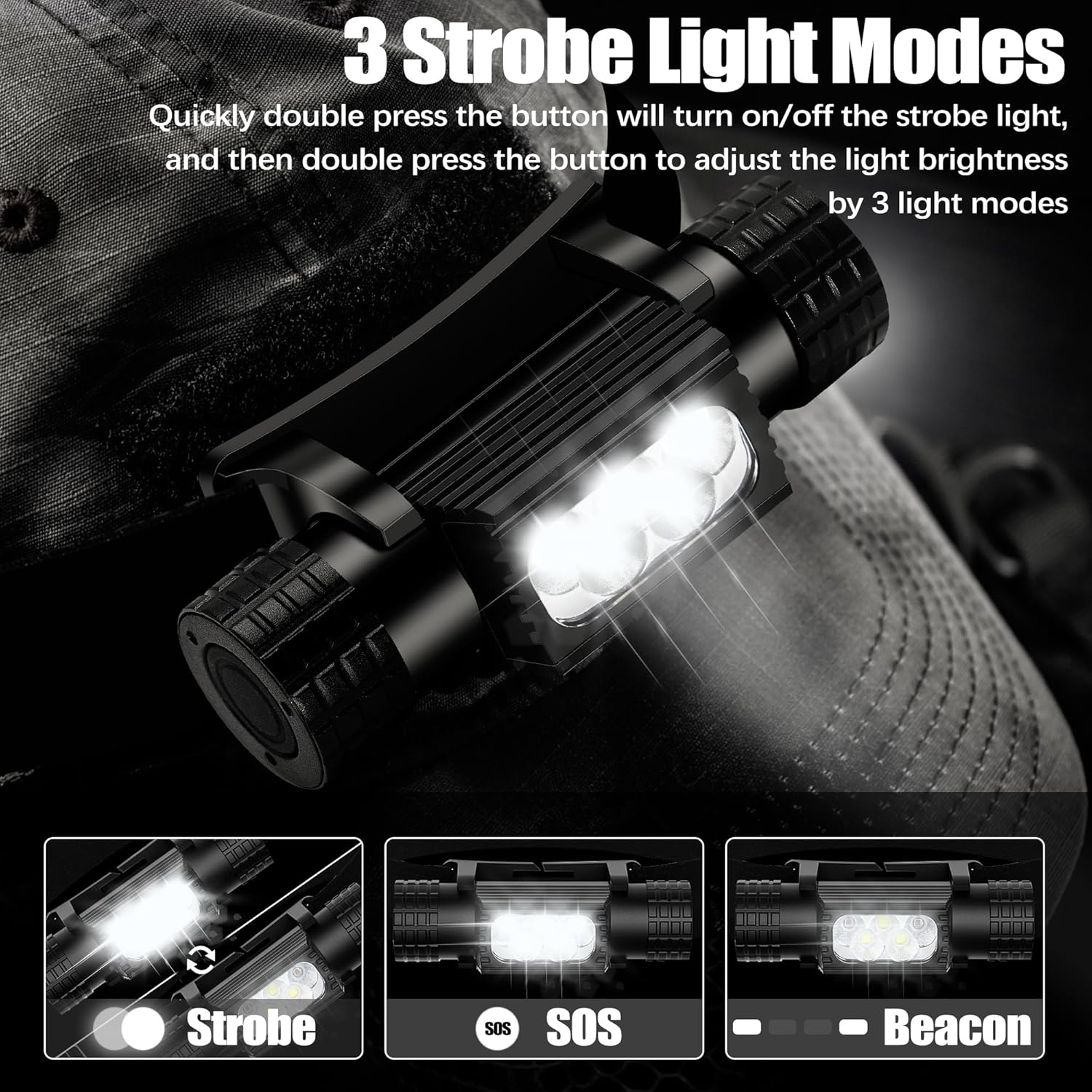 Rugtol 2000 lumen LED headlamp - waterproof rechargeable 9 modes - perfect for camping