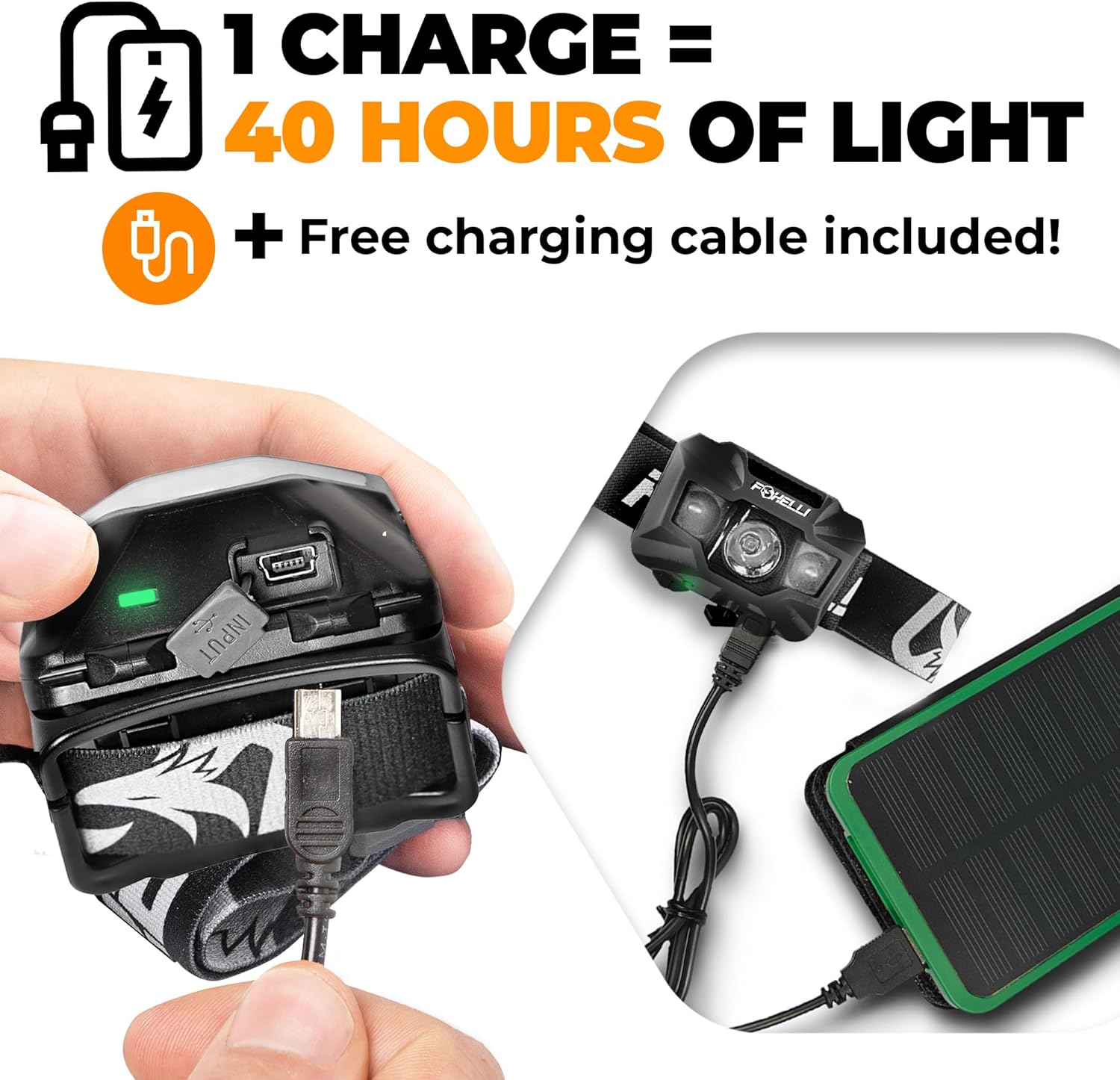 Ultralight Waterproof Rechargeable Headlamp