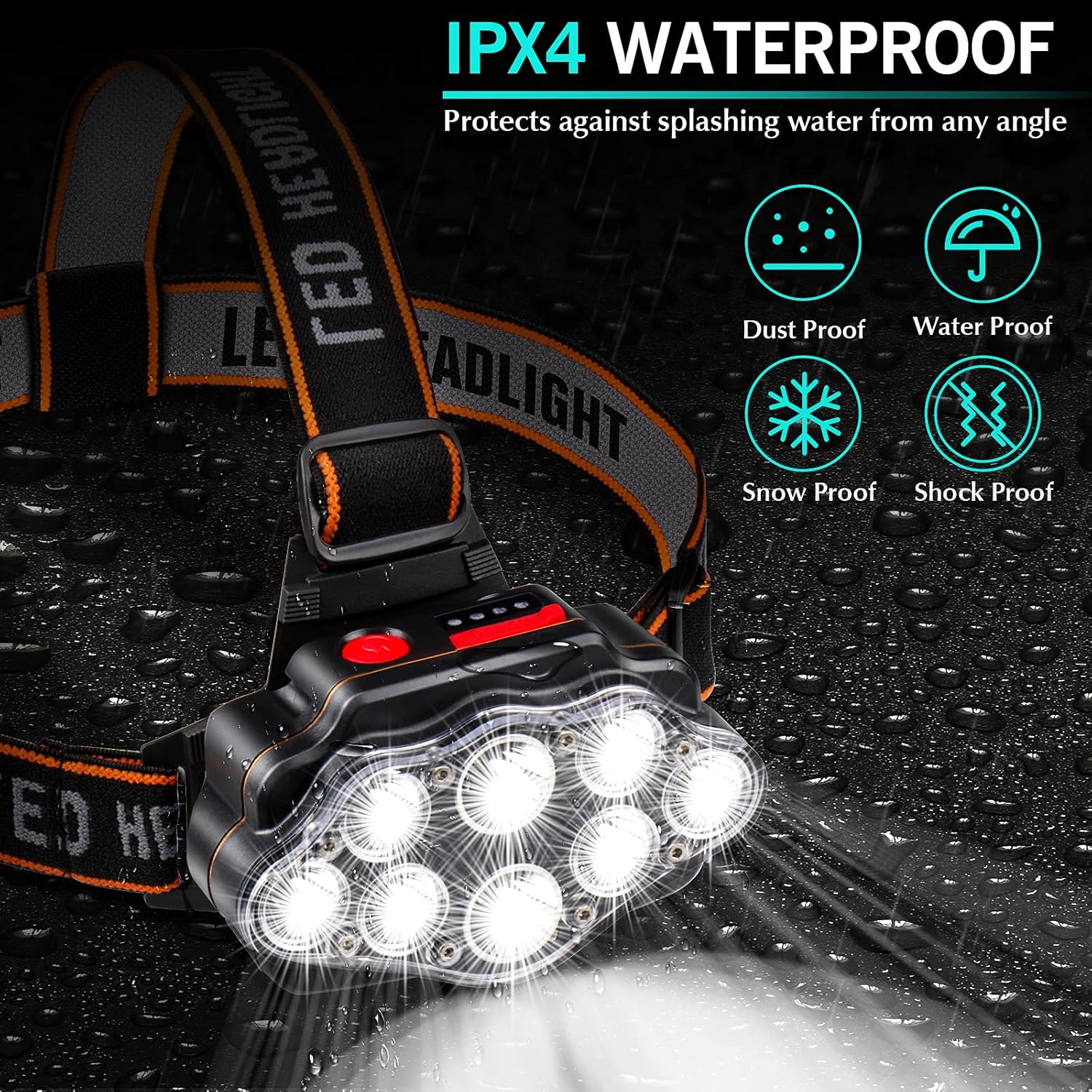Prosrotech LED Headlamp - High Brightness IPX4 Waterproof Rechargeable