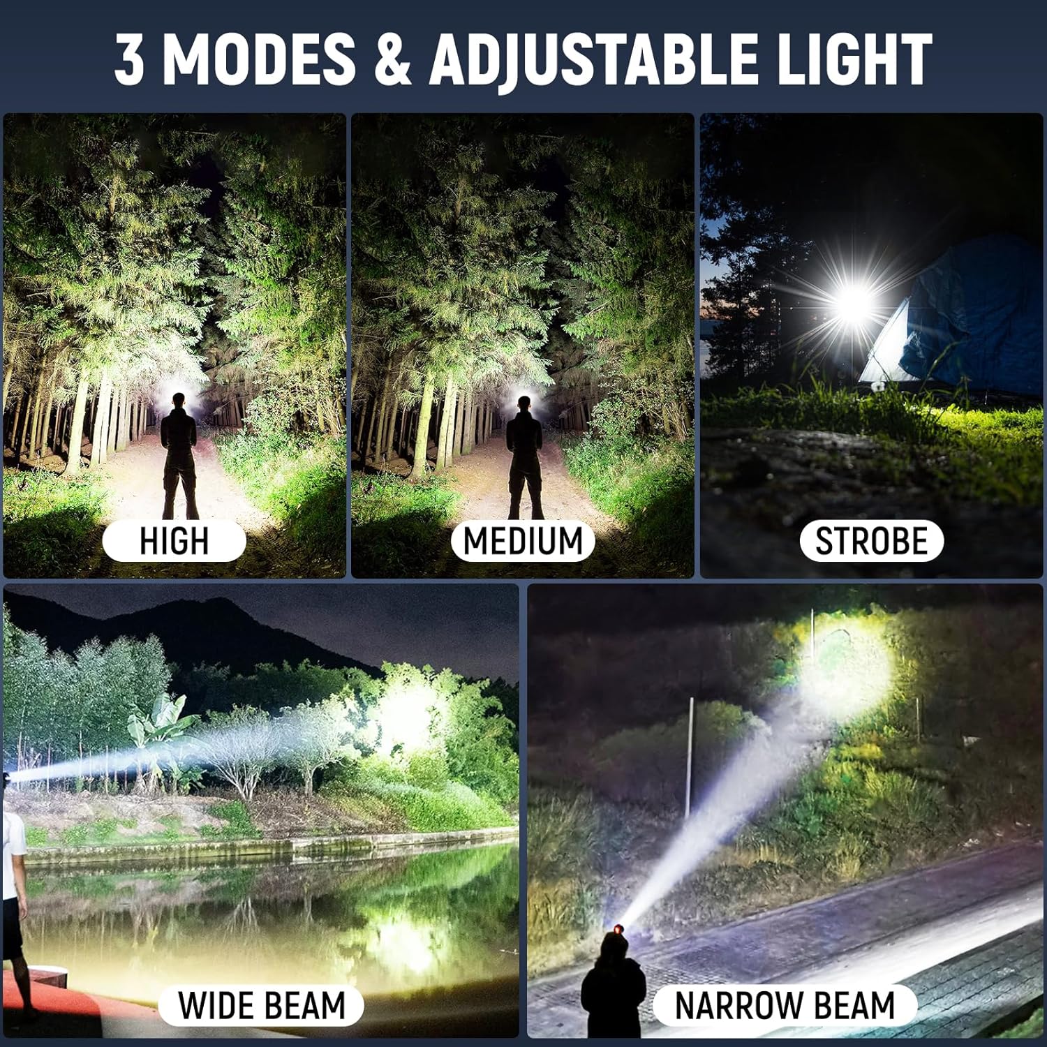 Versatile Rechargeable Headlamp