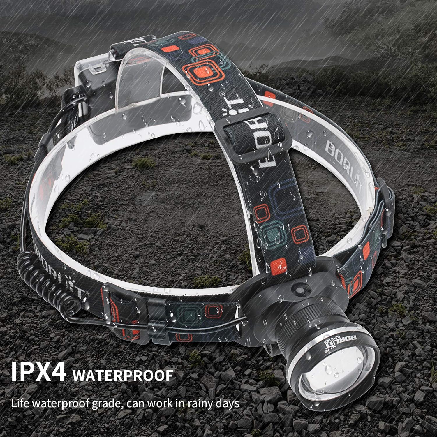 1000 Lumens Headlamp