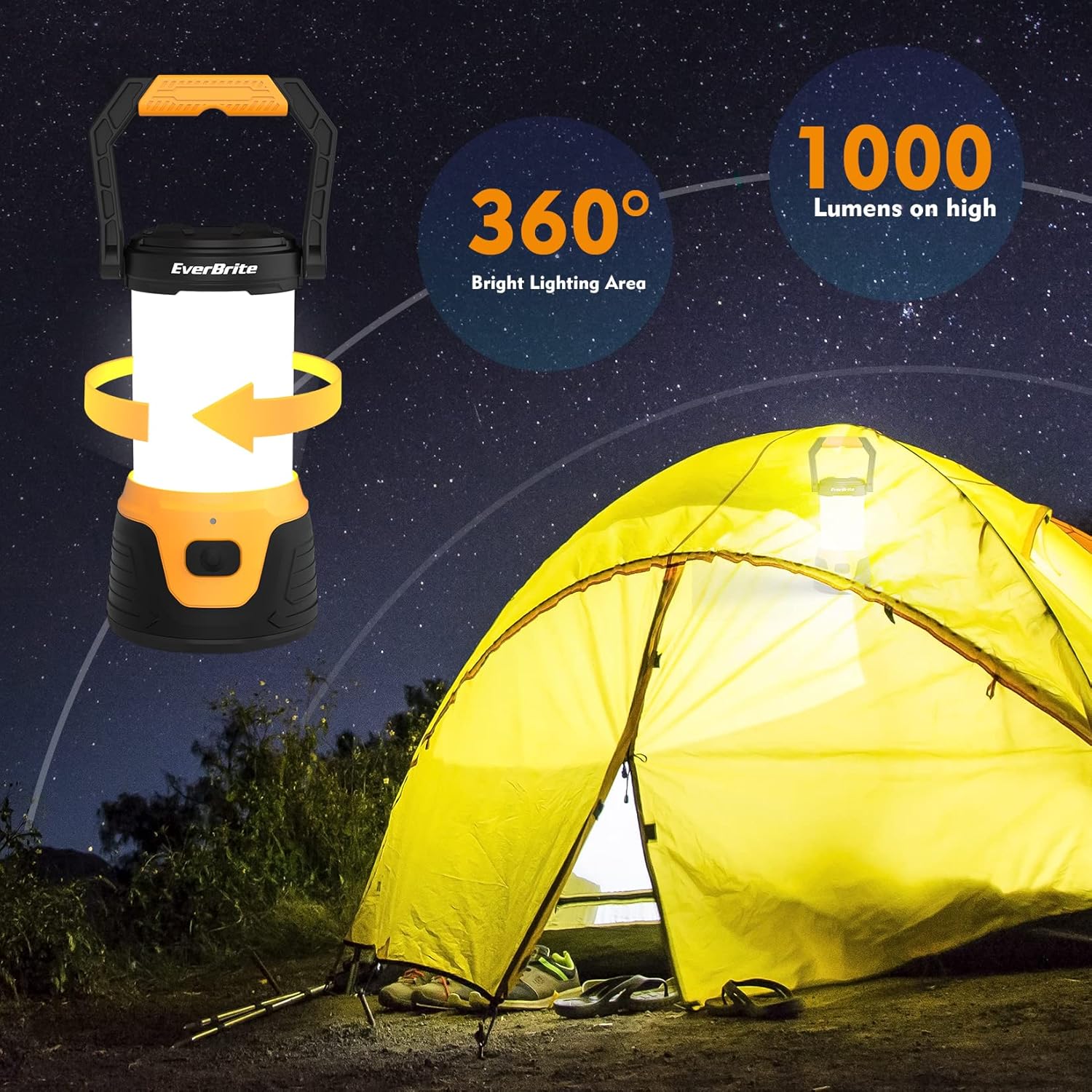 illumination 1000 lumens compact portable LED camping lantern and 2 pack headlamp