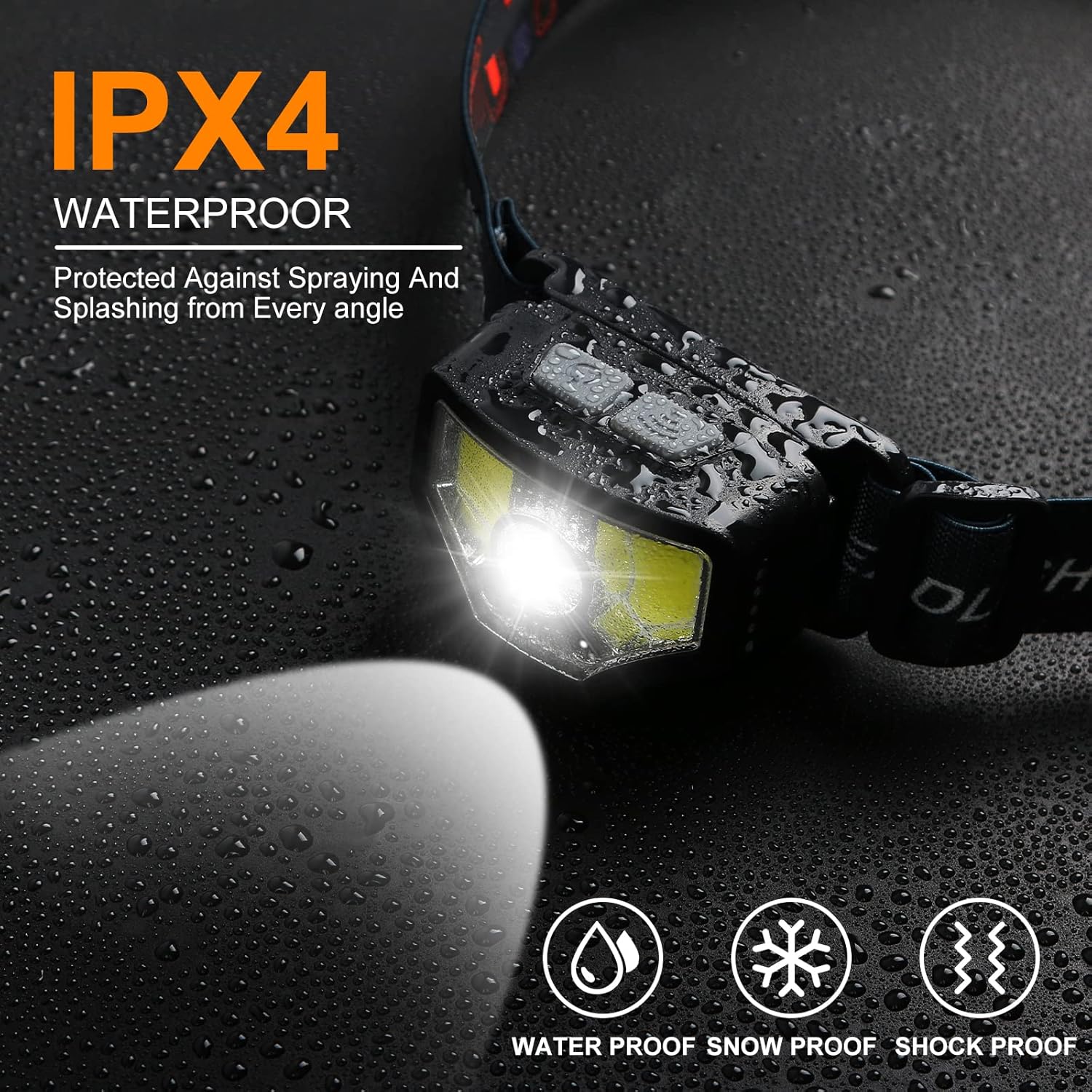 Curtsod 1200 Lumen Headlamp Set