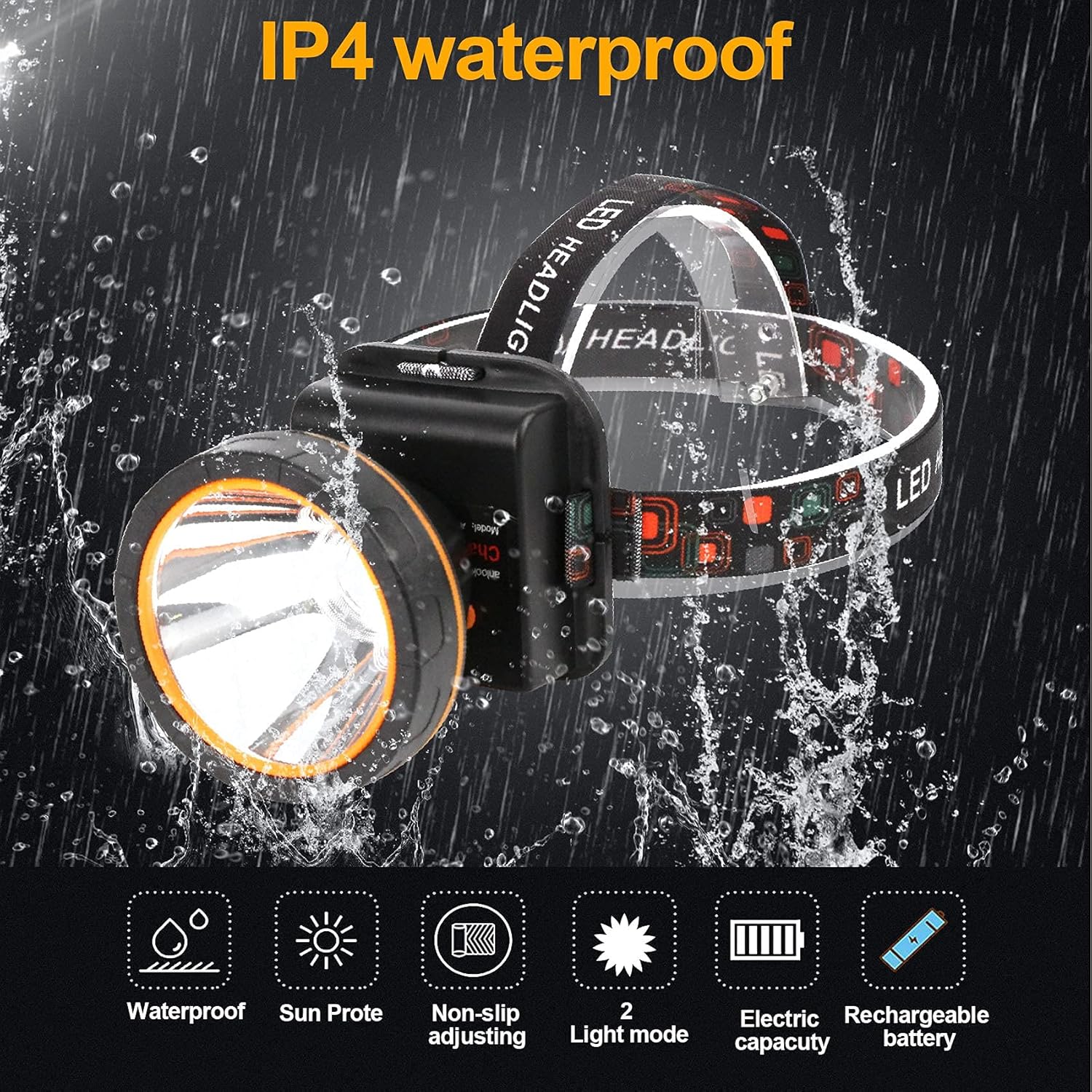 Aikertec rechargeable headlamp