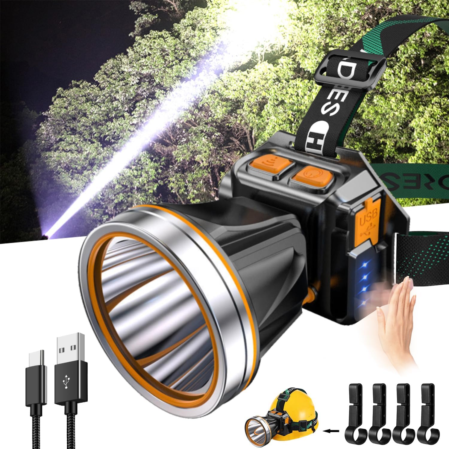 Ultra-Bright Motion Sensor Headlamp