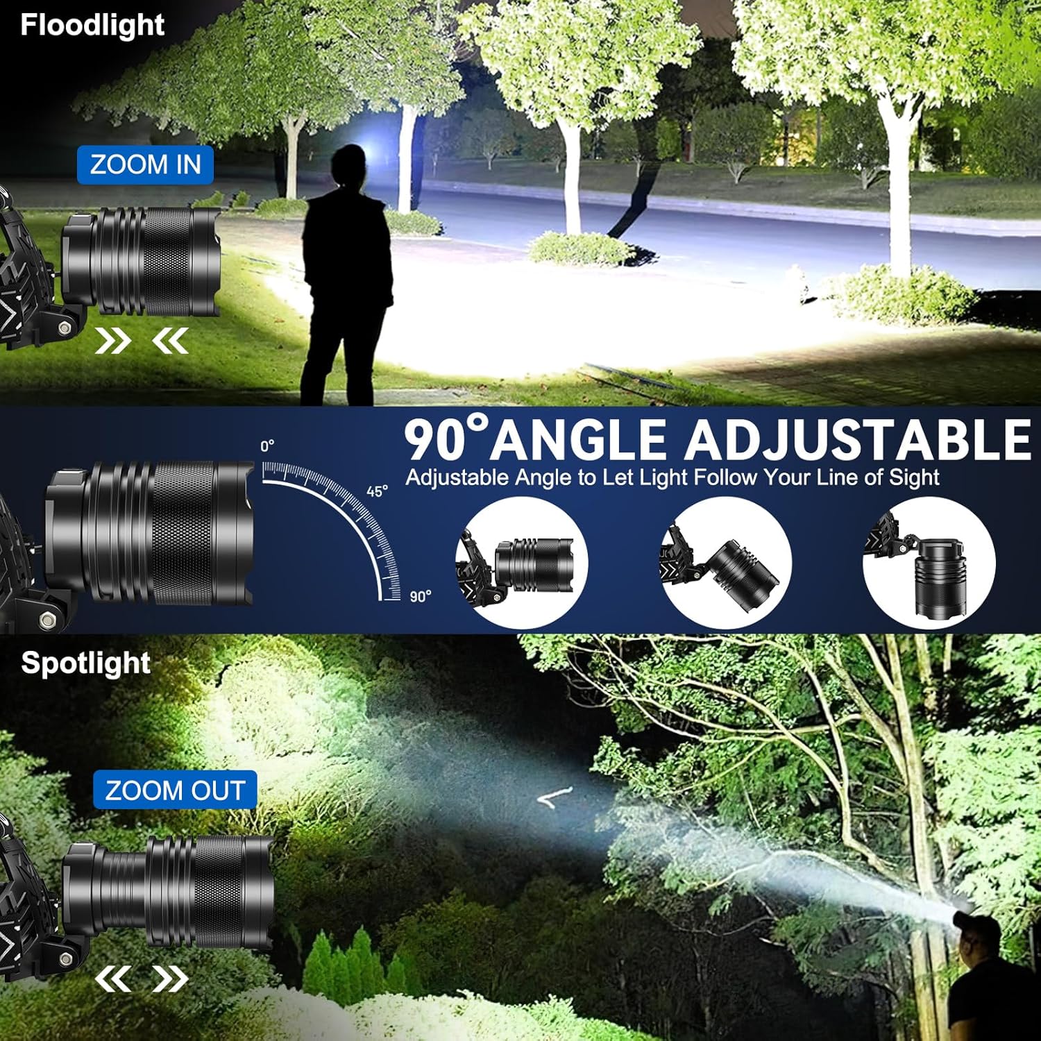 990000 Lumens Adjustable Headlamp for Camping