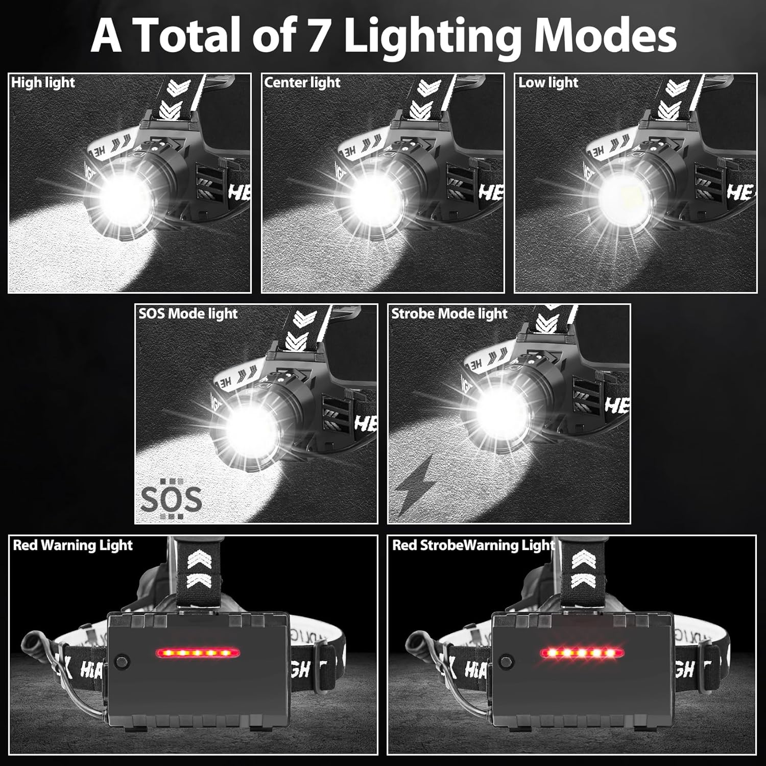 Rechargeable Headlamp with 990000 Lumens More
