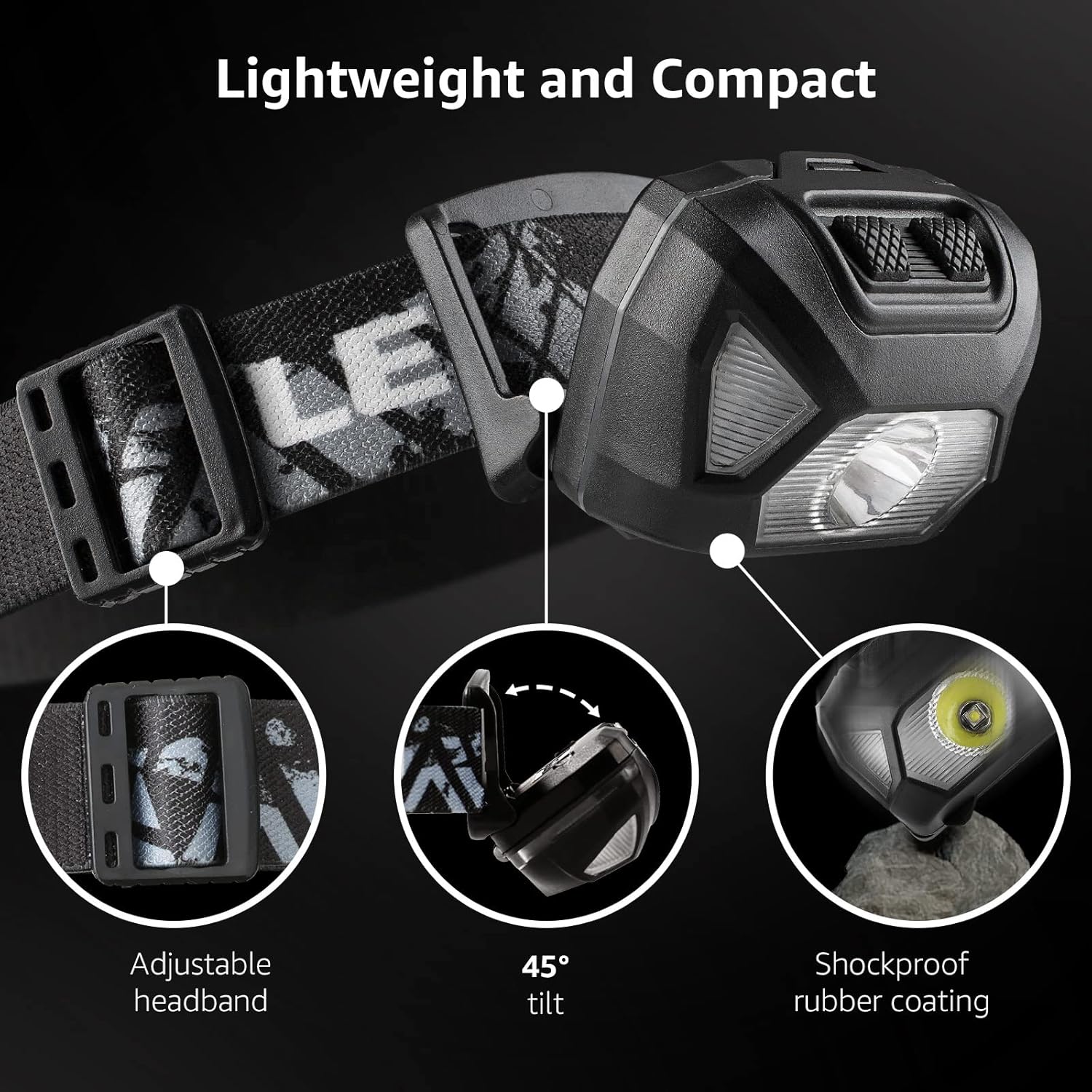 Bright Durable Reliable Headlamp for Outdoor Use