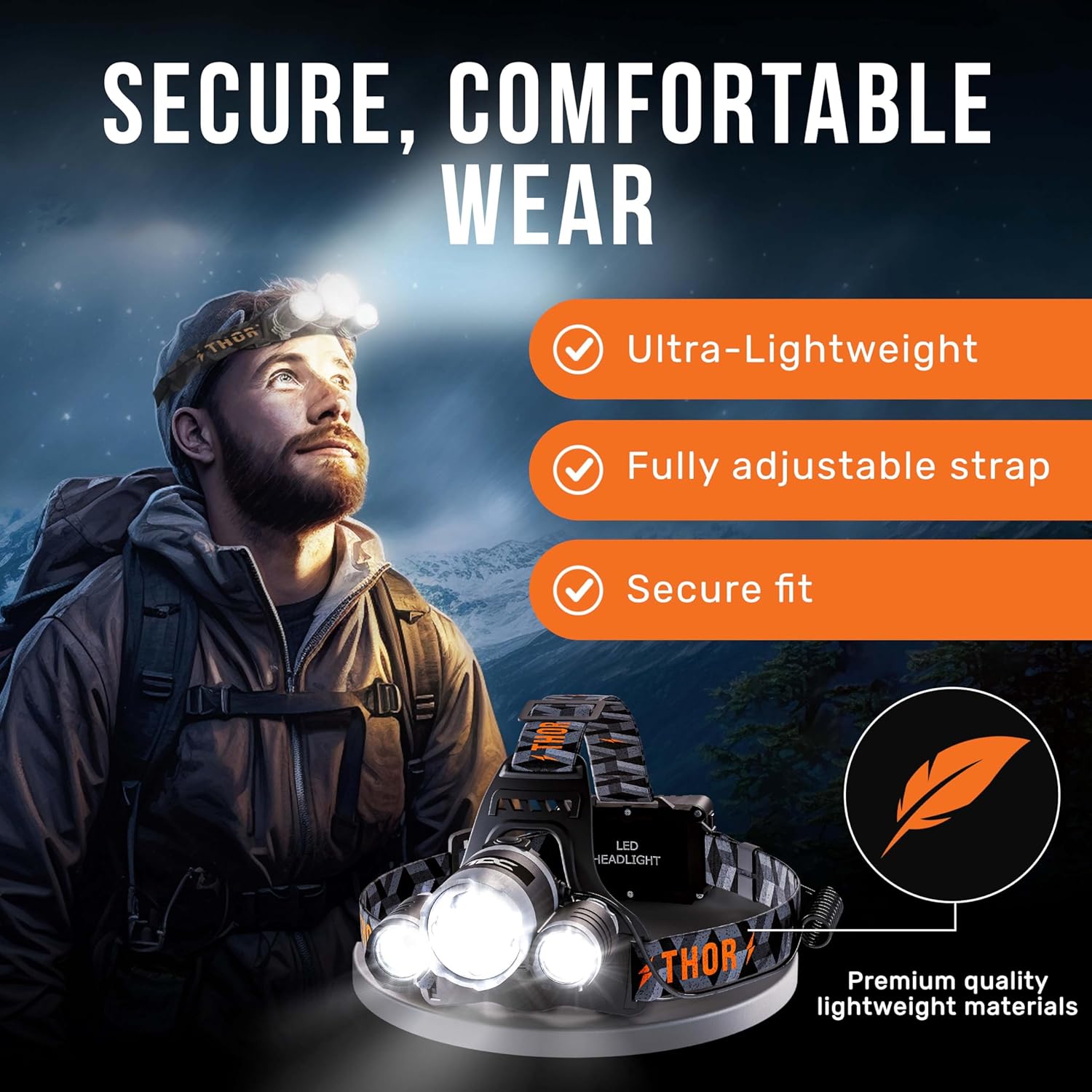 TDC 1080 Lumens Waterproof LED Headlight for Camping Hunting Work
