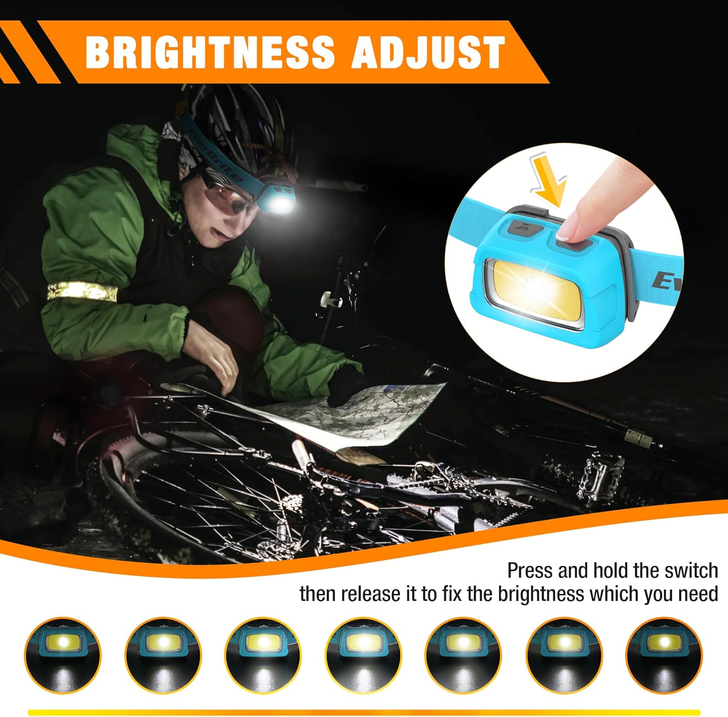 Hiking Lights Rechargeable Headlamp Bundle