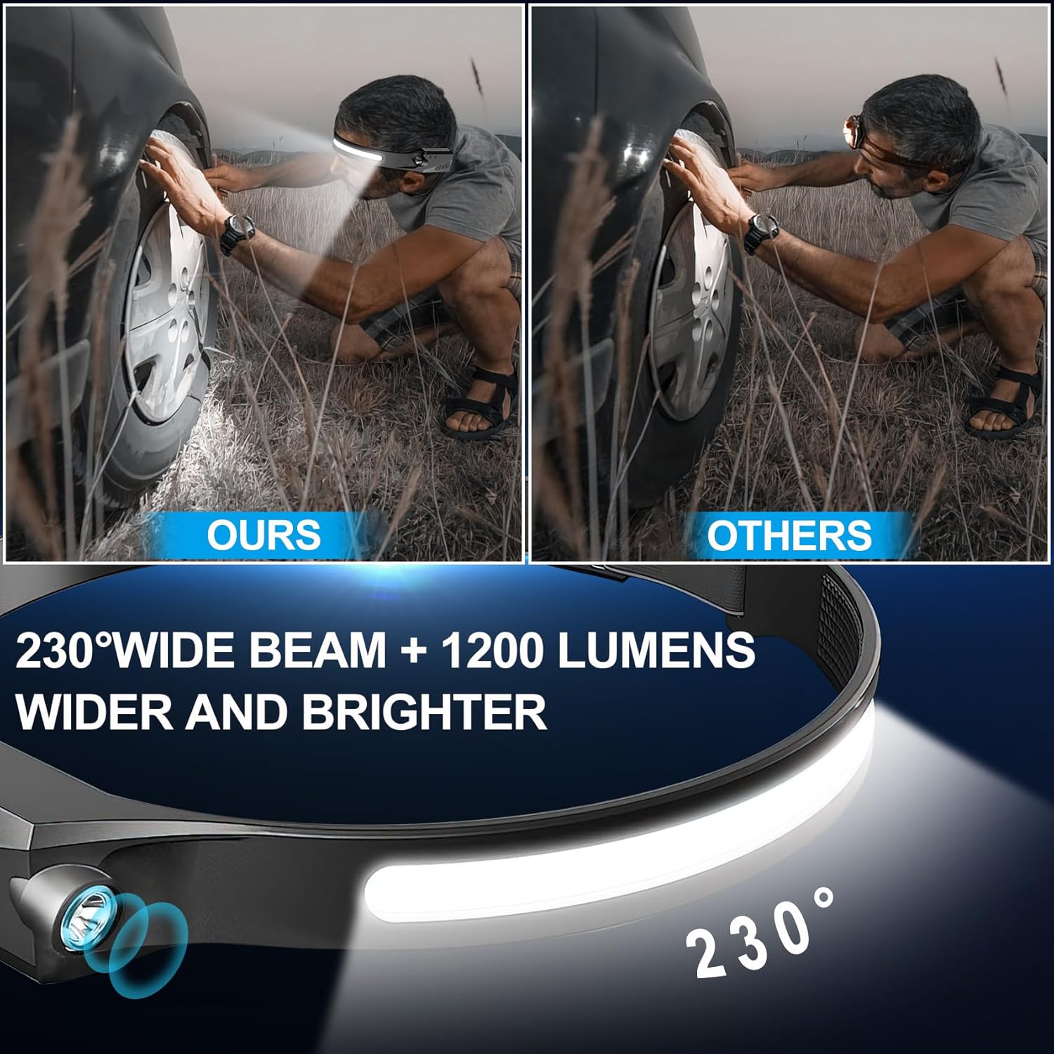 BudK 4-Piece Rechargeable Headlamp Set for Adults