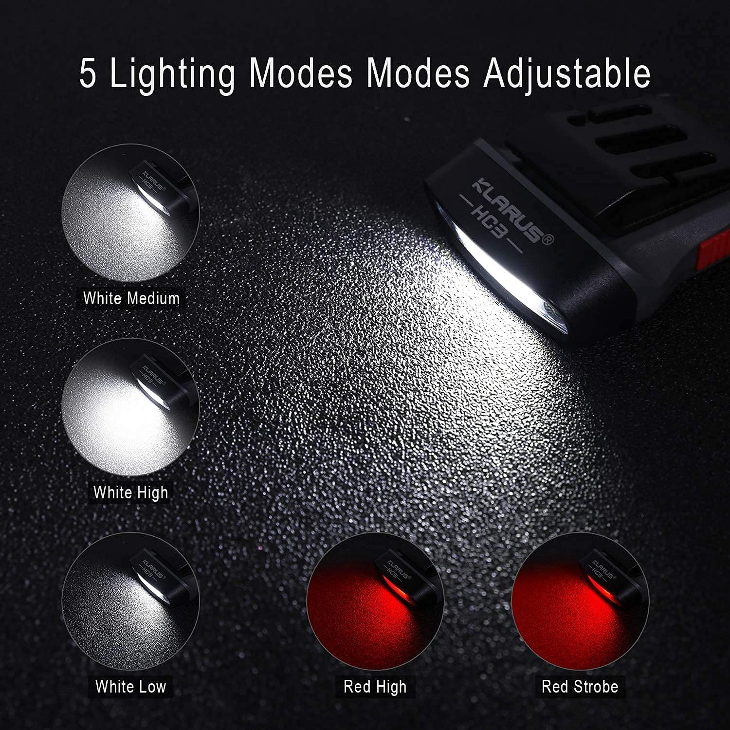 Klarus HC3 Rechargeable Headlamp with 5 Modes