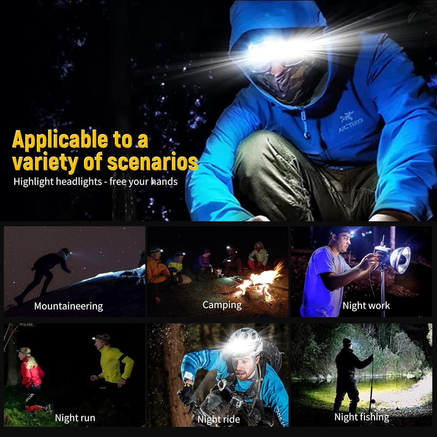 Bright Rechargeable LED Headlamp for Adults