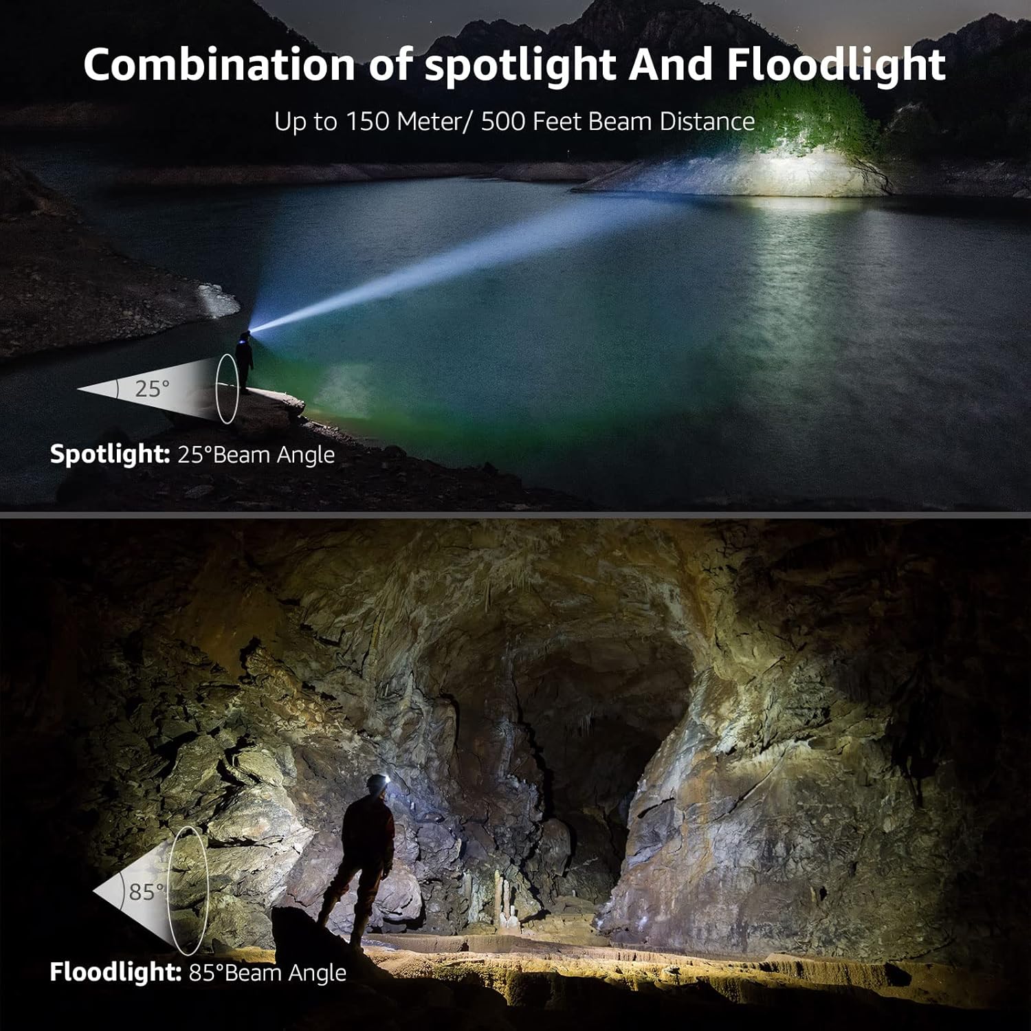 Lepro Headlamp Modes