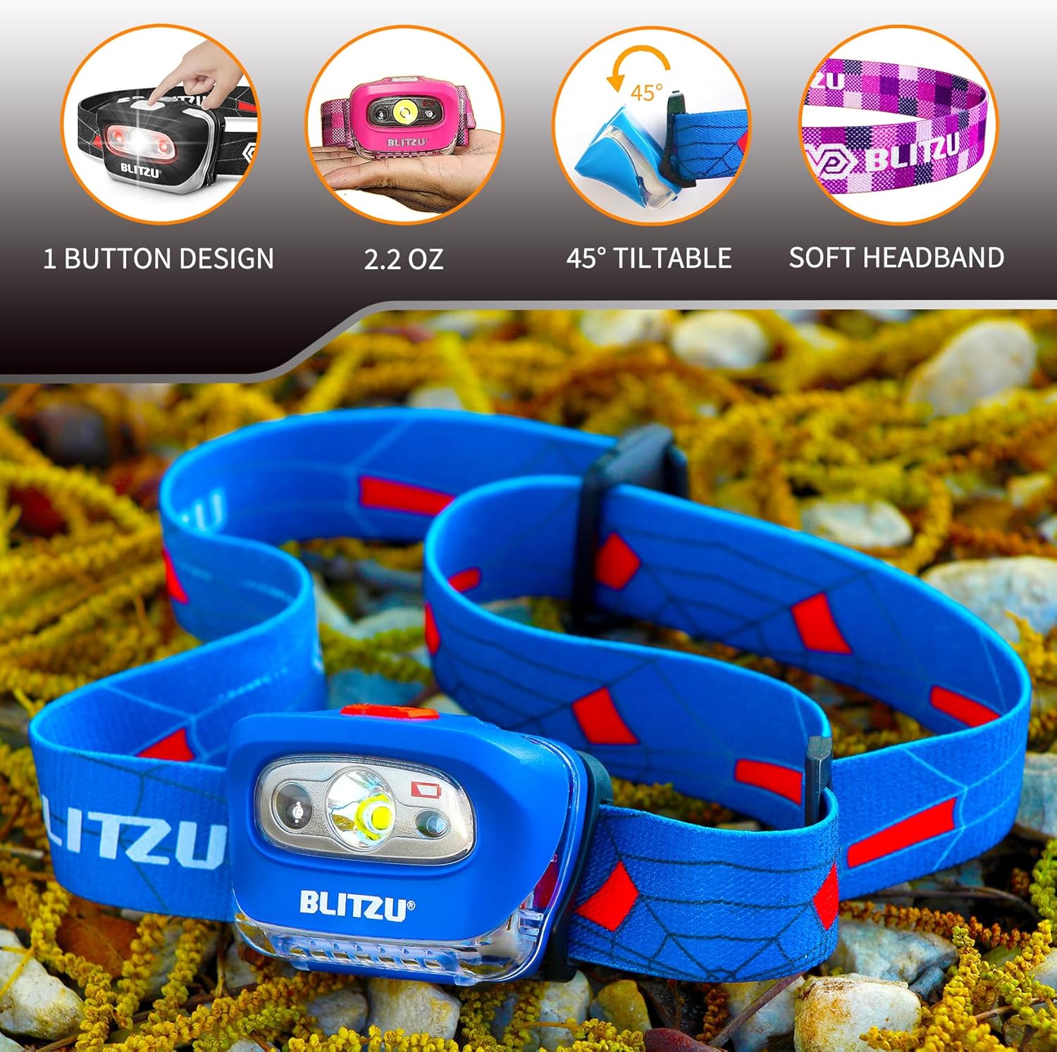 BLITZU Hands-Free Headlamp
