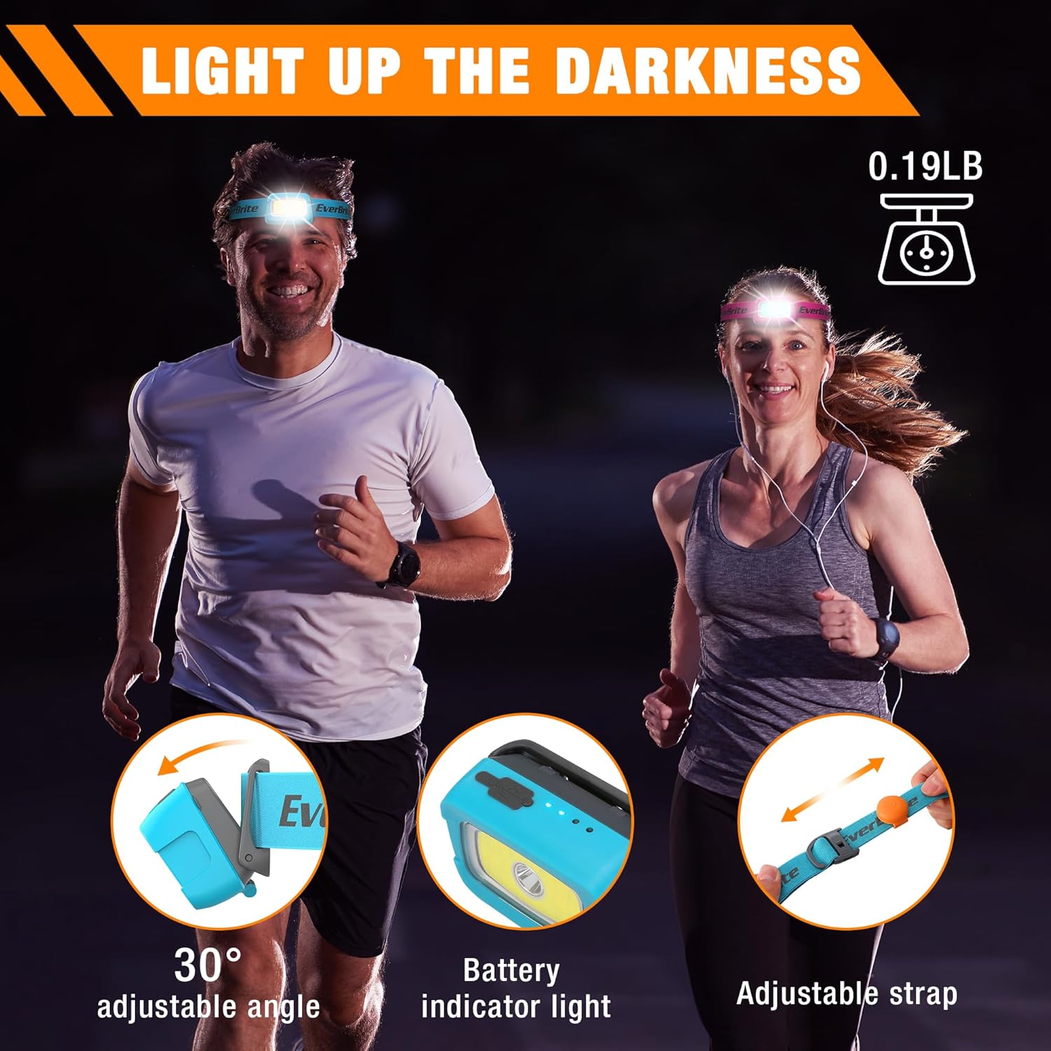 Hiking Lights Rechargeable Headlamp Bundle