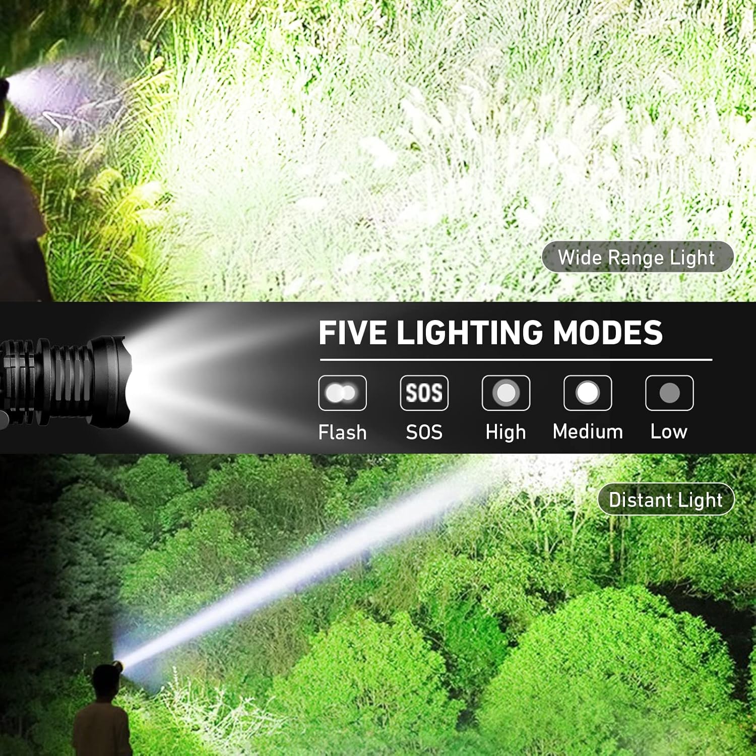 Rechargeable LED Headlamp 100000 Lumens Ipx7 Waterproof 90 Adjustable SOS Mode