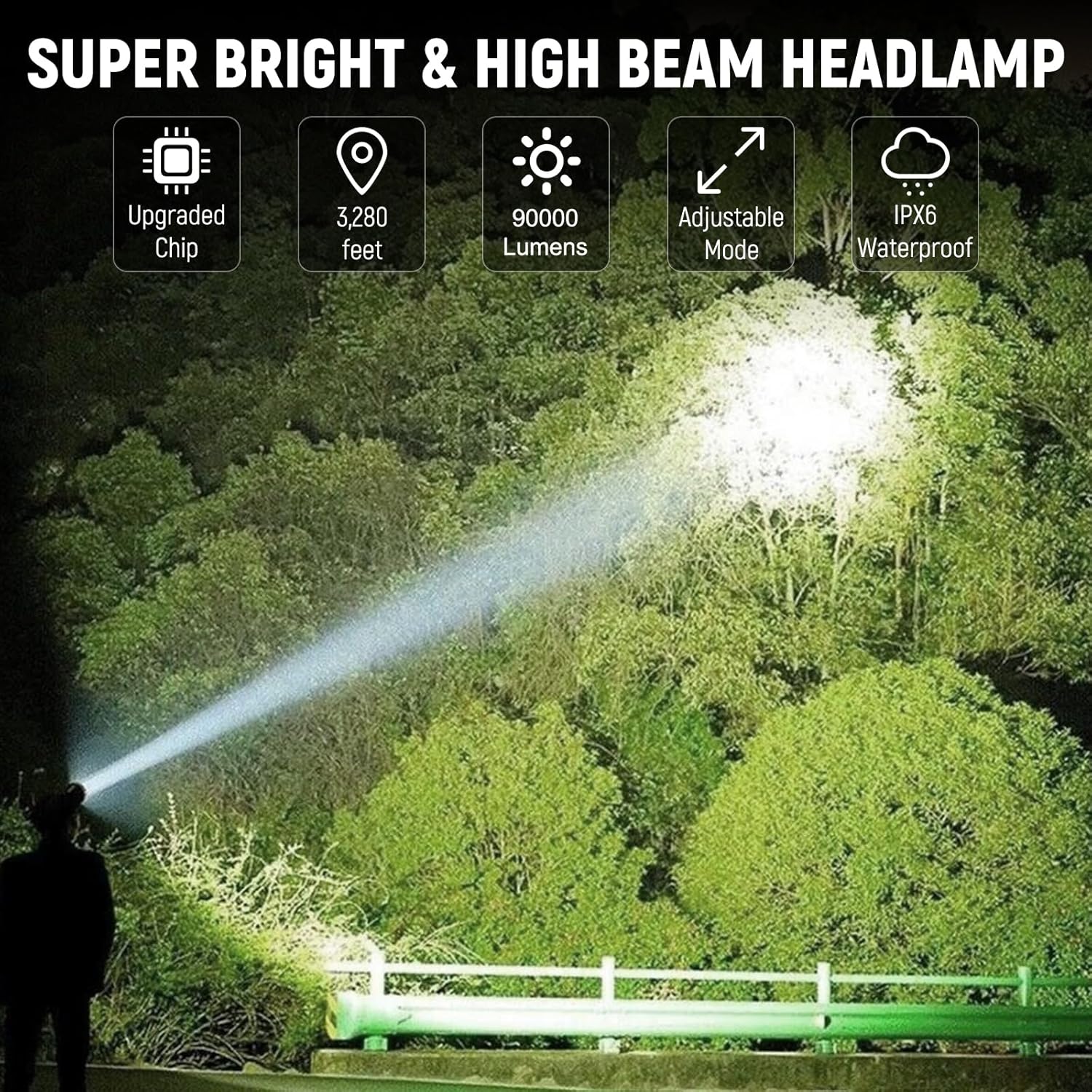 Versatile Rechargeable Headlamp