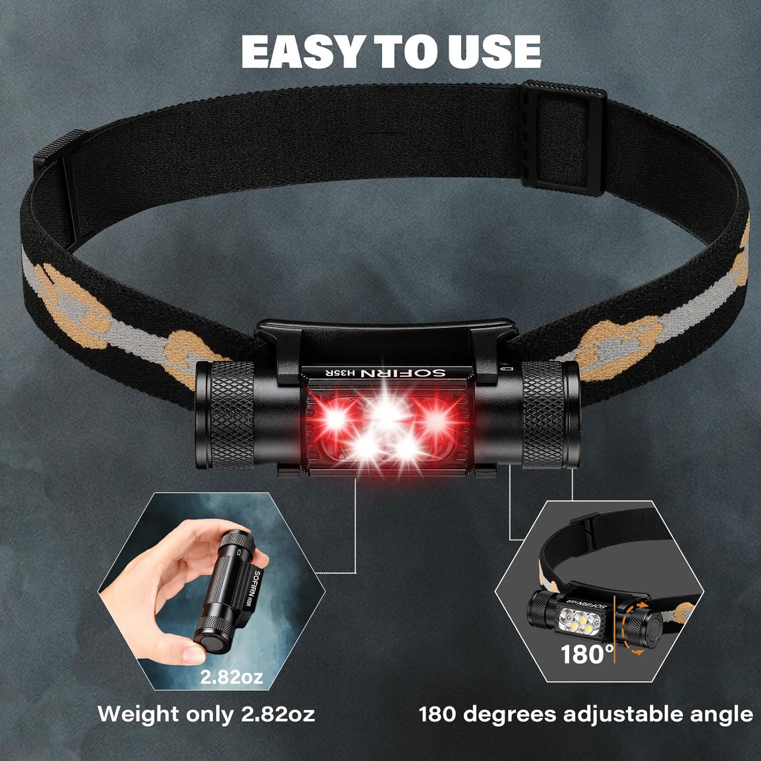 Sofirn Rechargeable LED Headlamp 1500 Lumens 660nm Red Waterproof Ergonomic