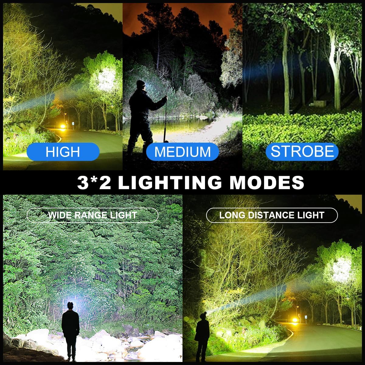 Bailinghai rechargeable_headlamp 100000 lumens