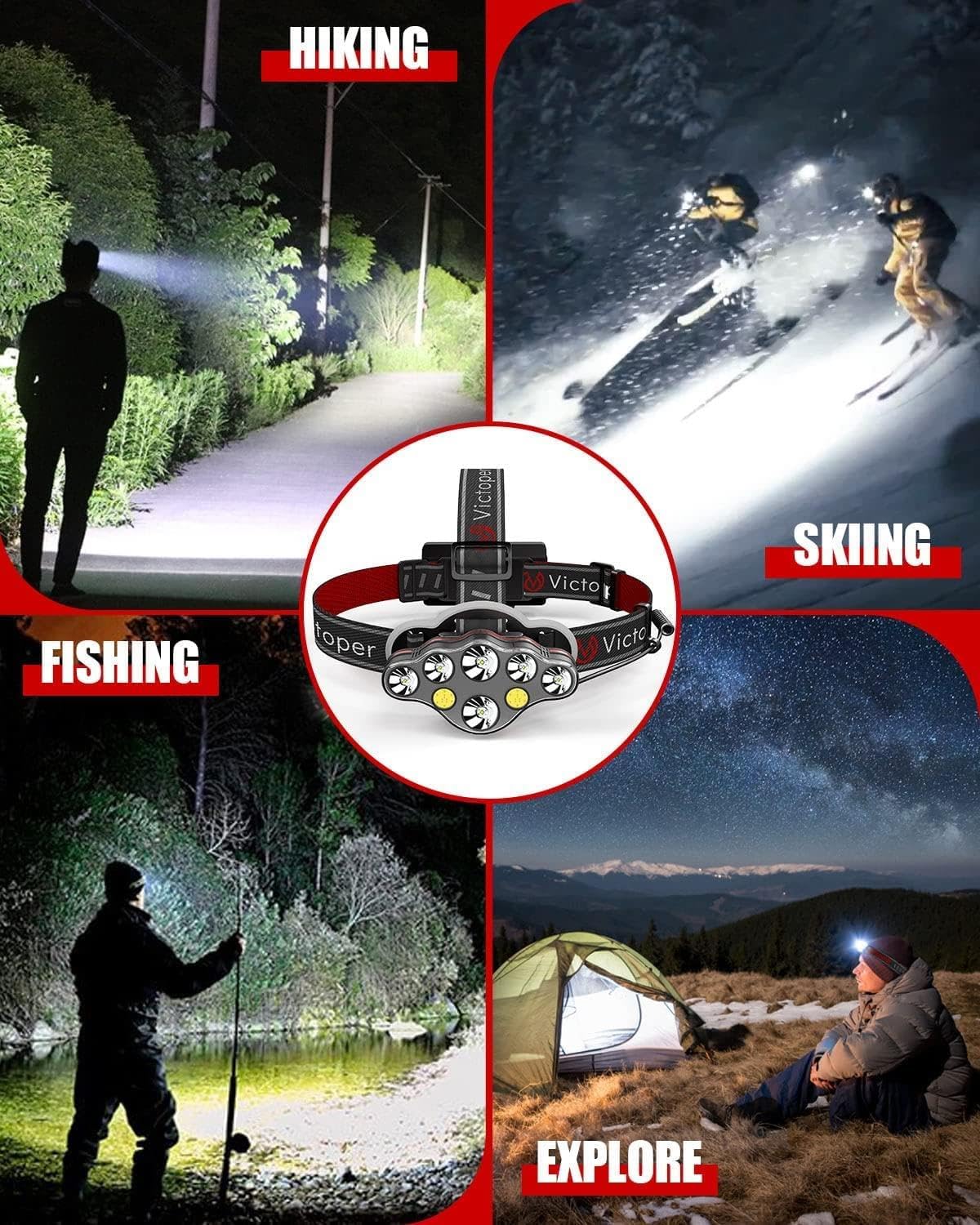 VICTOPER Ultimate Outdoor Headlamp